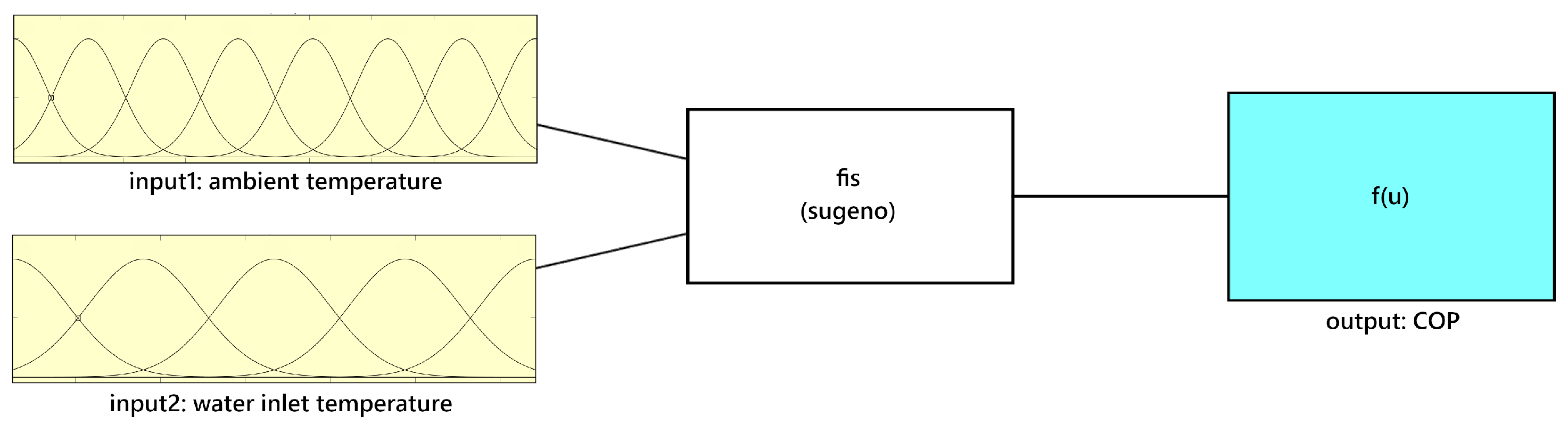 Symmetry 17 01728 g003 Symmetry 17 01728 g003