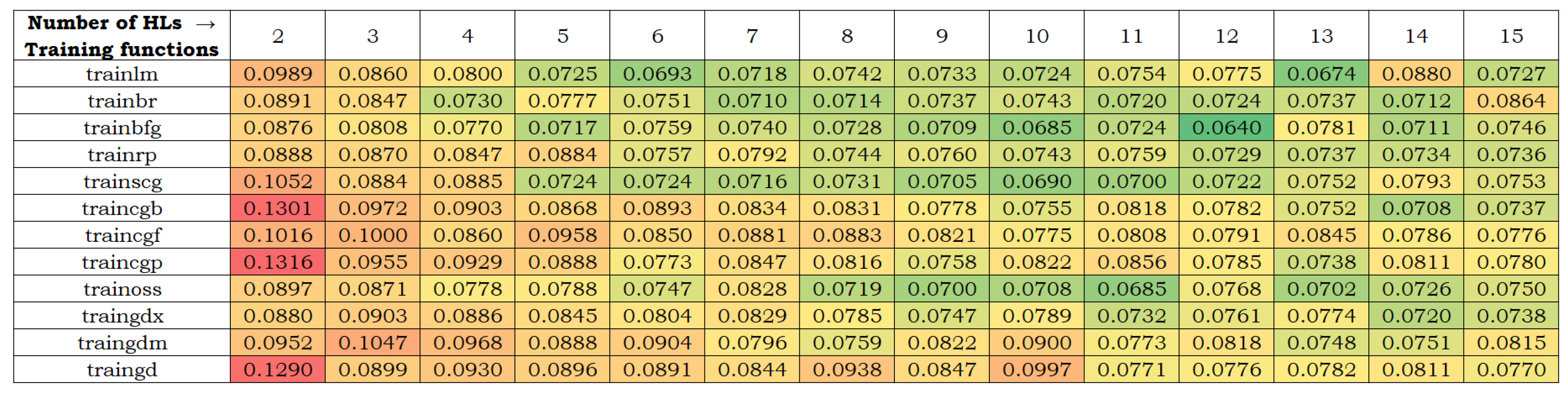 Symmetry 17 01728 g004 Symmetry 17 01728 g004