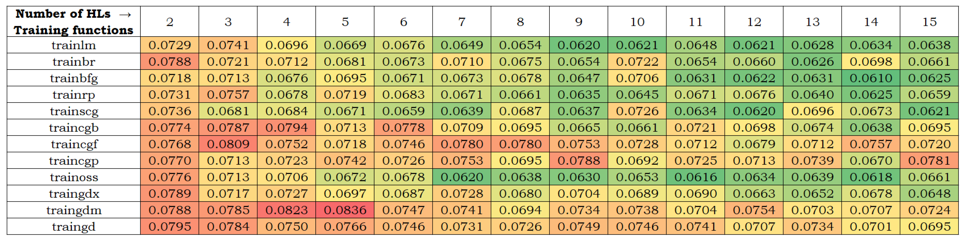 Symmetry 17 01728 g005 Symmetry 17 01728 g005
