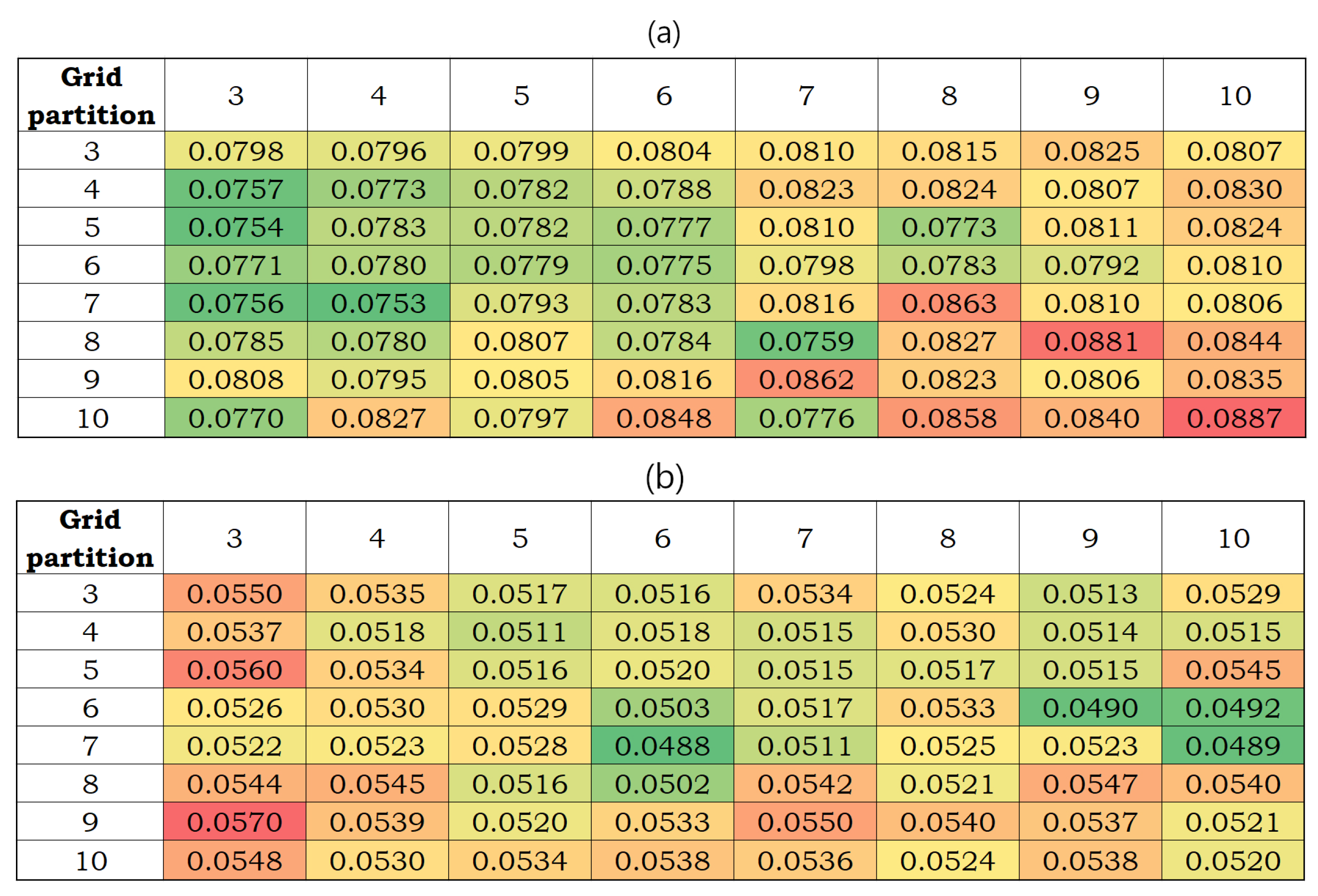 Symmetry 17 01728 g006 Symmetry 17 01728 g006