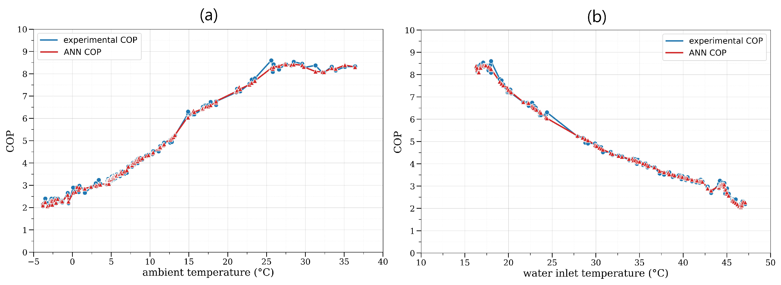 Symmetry 17 01728 g007 Symmetry 17 01728 g007