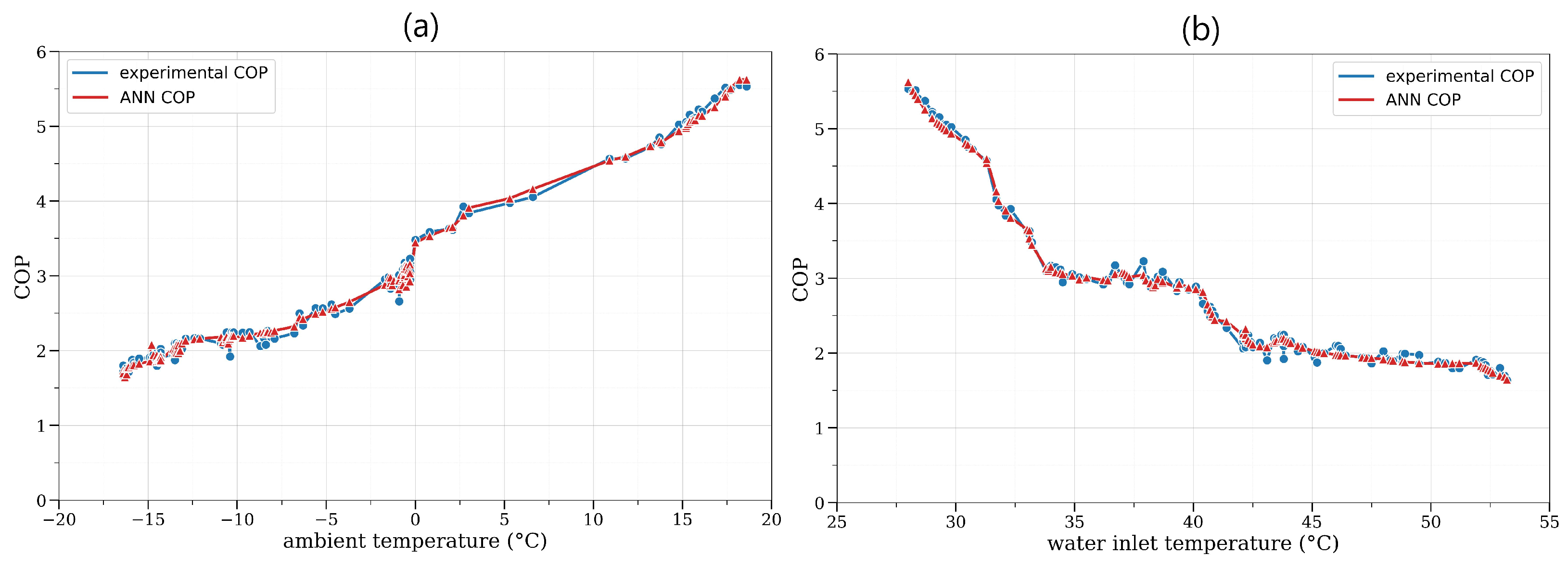 Symmetry 17 01728 g008 Symmetry 17 01728 g008