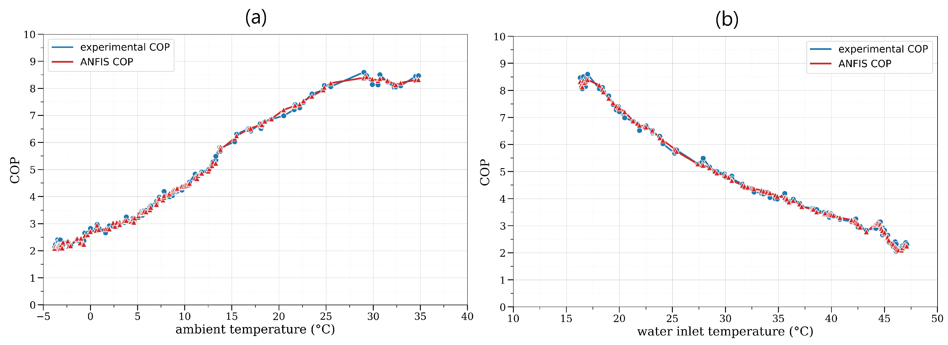 Symmetry 17 01728 g009 Symmetry 17 01728 g009