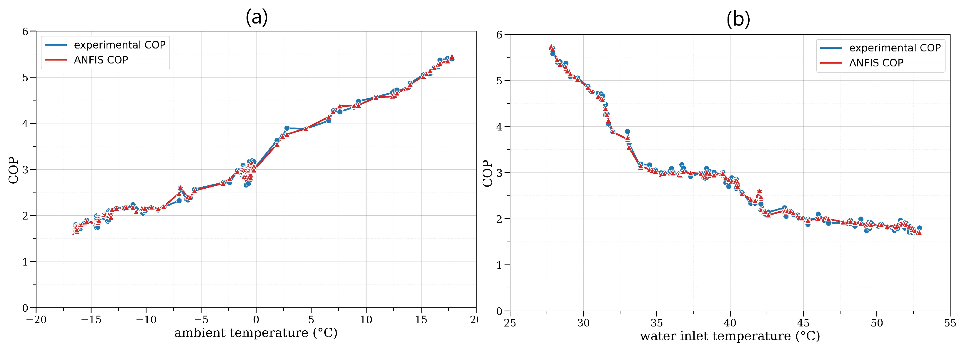 Symmetry 17 01728 g010 Symmetry 17 01728 g010
