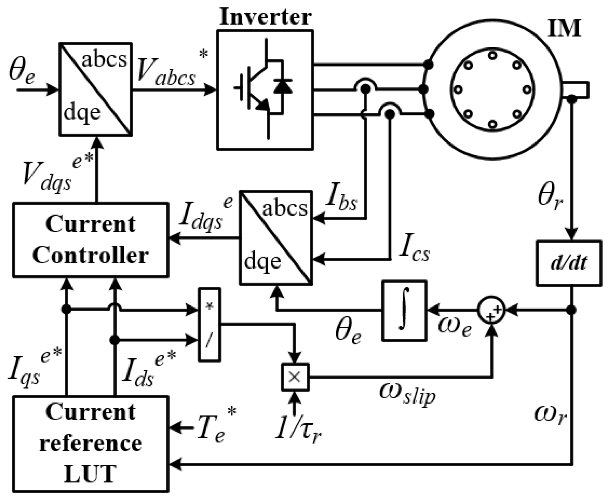 Symmetry 17 01729 g002 Symmetry 17 01729 g002