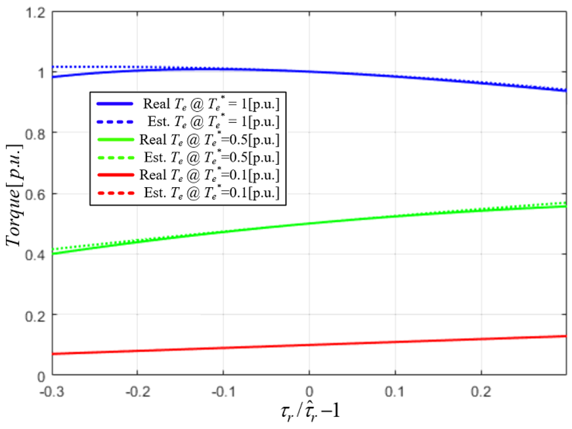 Symmetry 17 01729 g003 Symmetry 17 01729 g003