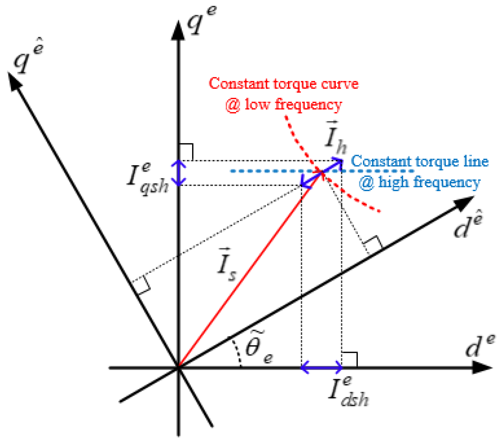 Symmetry 17 01729 g004 Symmetry 17 01729 g004