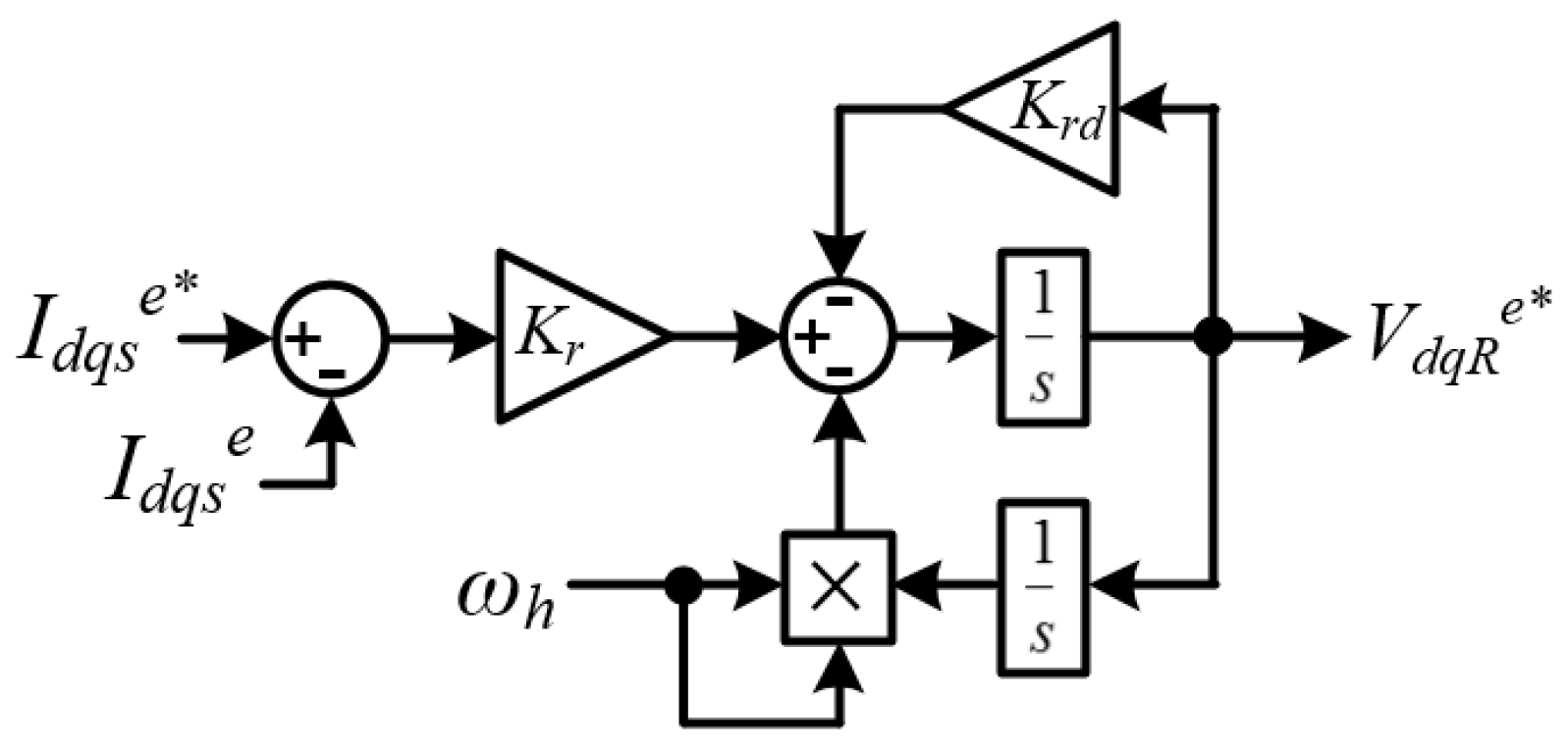 Symmetry 17 01729 g005 Symmetry 17 01729 g005