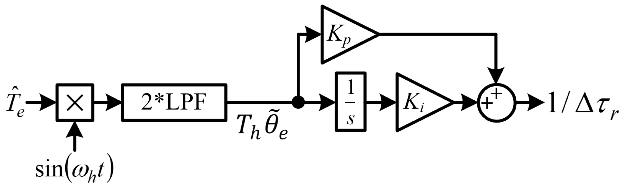 Symmetry 17 01729 g006 Symmetry 17 01729 g006