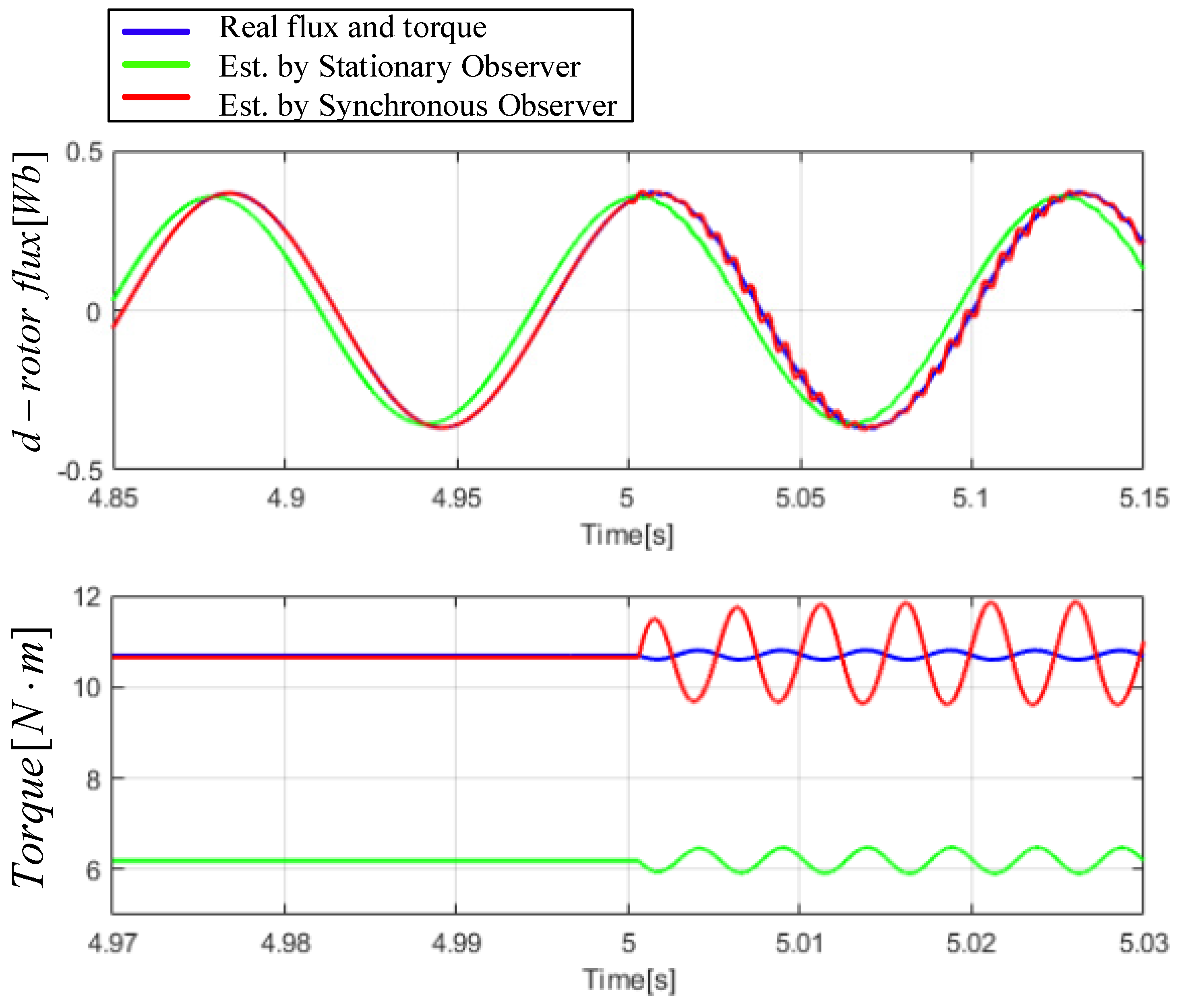 Symmetry 17 01729 g007 Symmetry 17 01729 g007