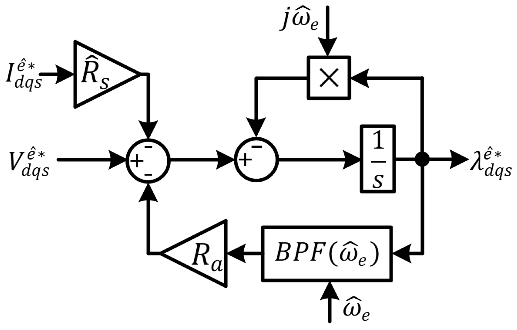 Symmetry 17 01729 g008 Symmetry 17 01729 g008