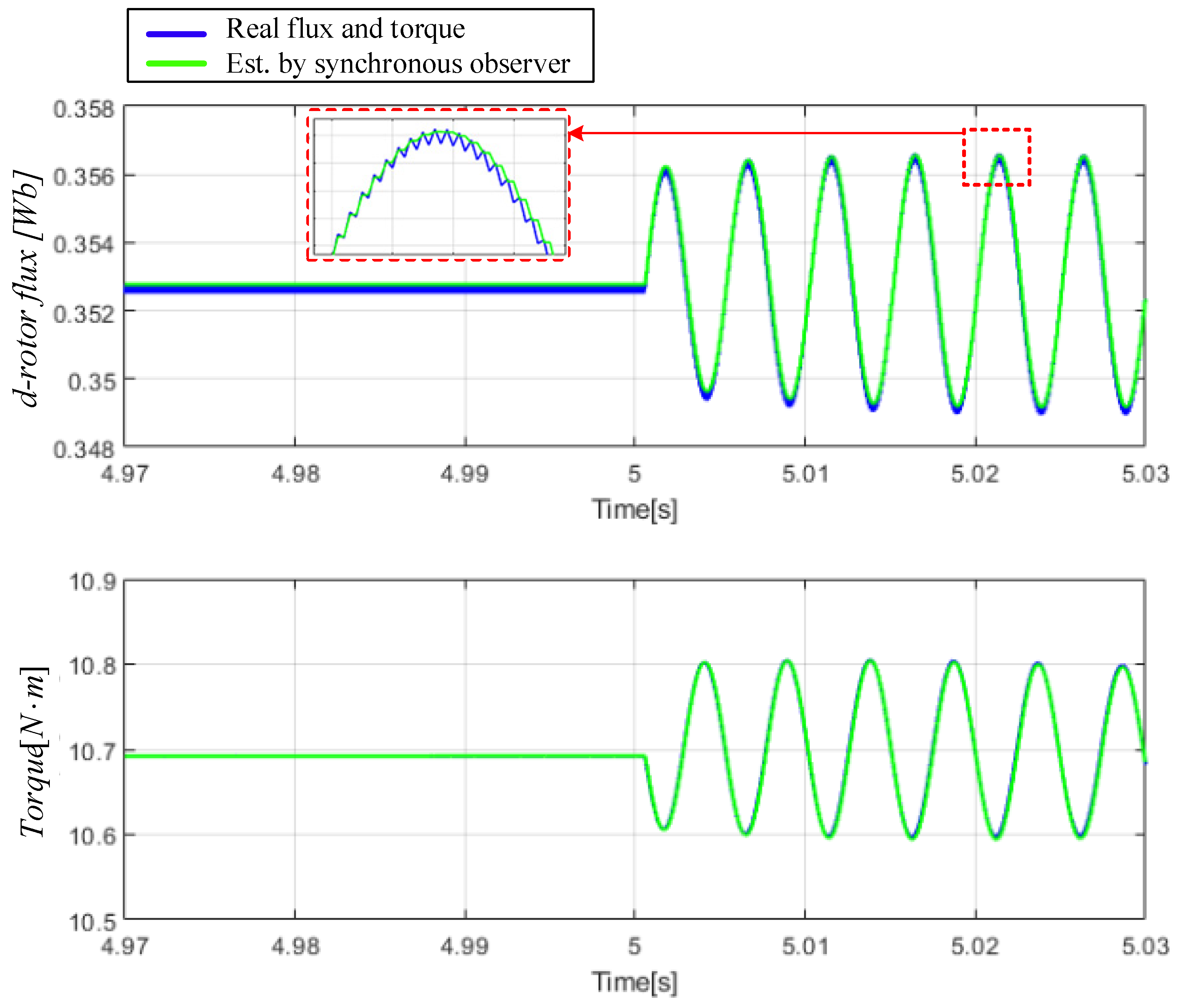 Symmetry 17 01729 g009 Symmetry 17 01729 g009