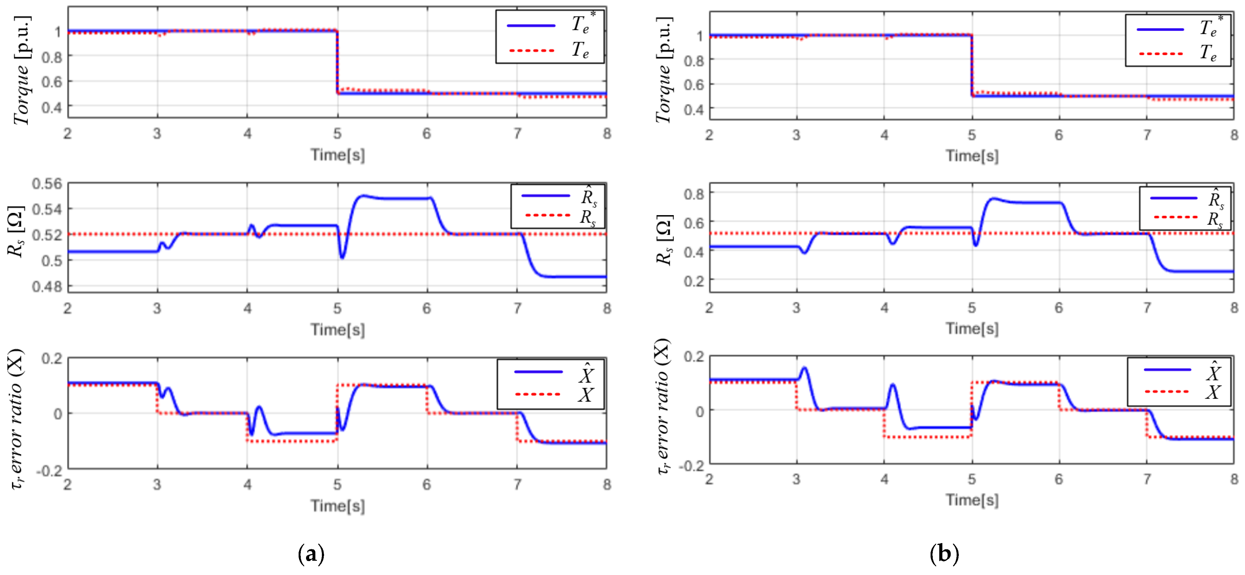 Symmetry 17 01729 g012 Symmetry 17 01729 g012