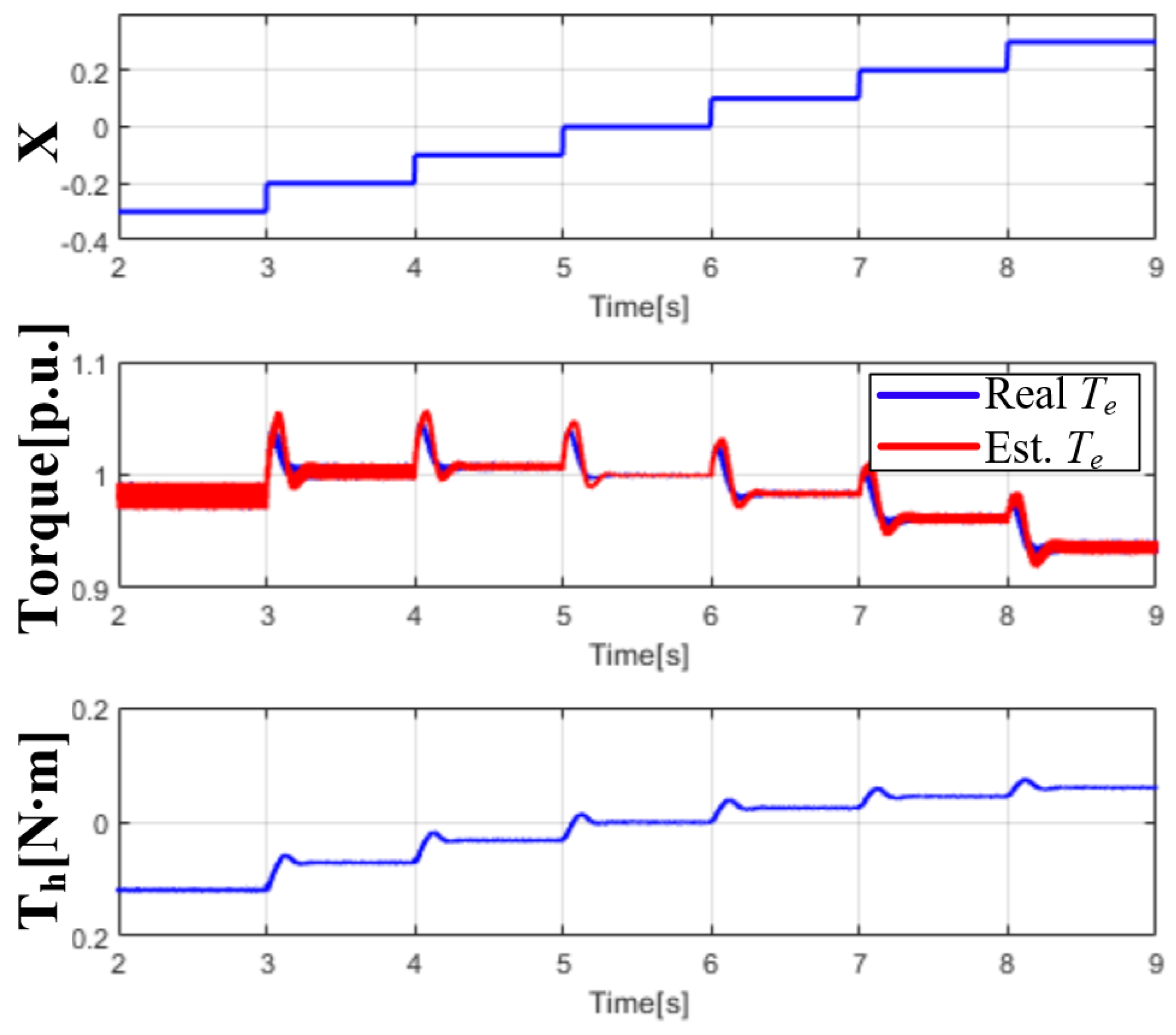 Symmetry 17 01729 g013 Symmetry 17 01729 g013