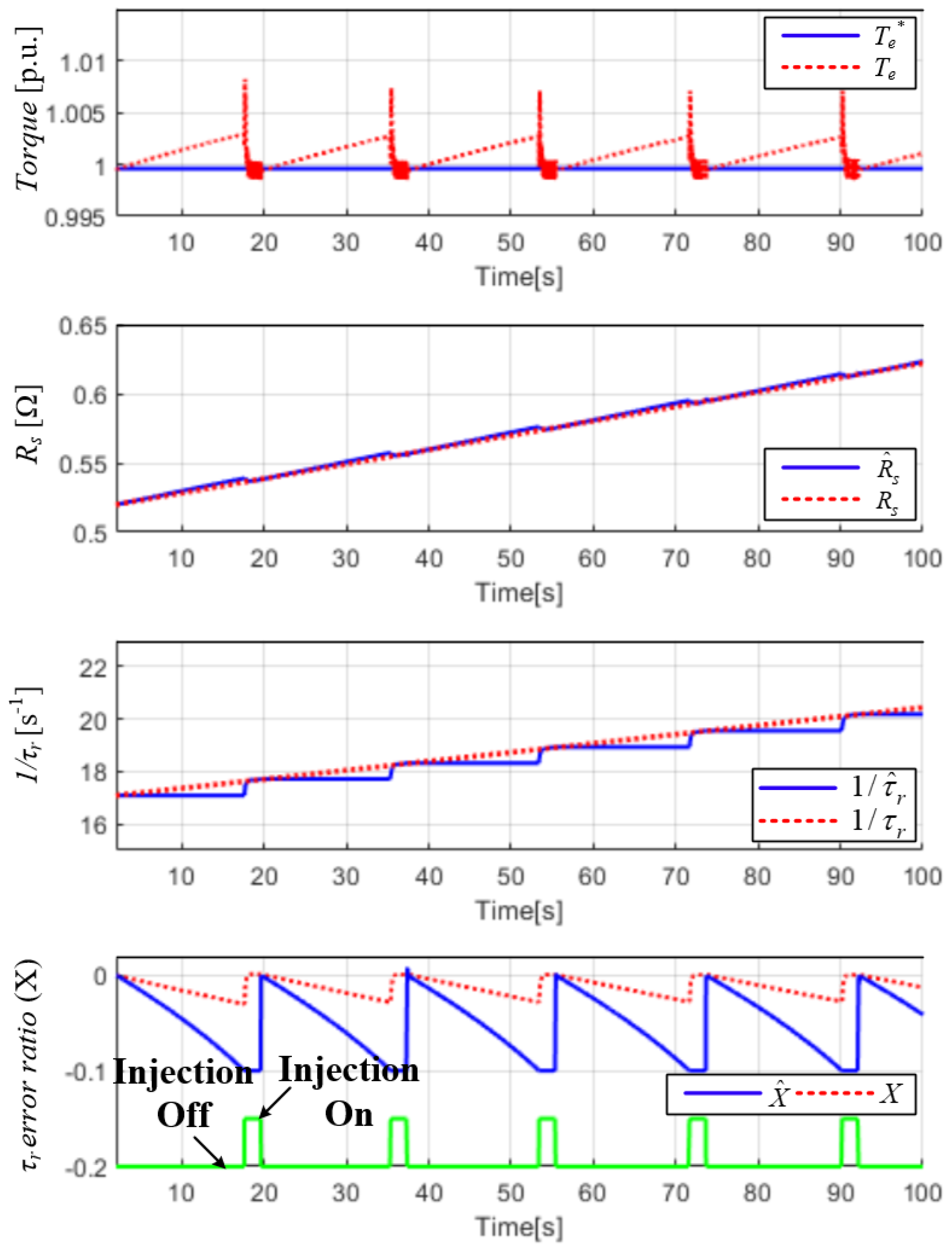 Symmetry 17 01729 g015 Symmetry 17 01729 g015