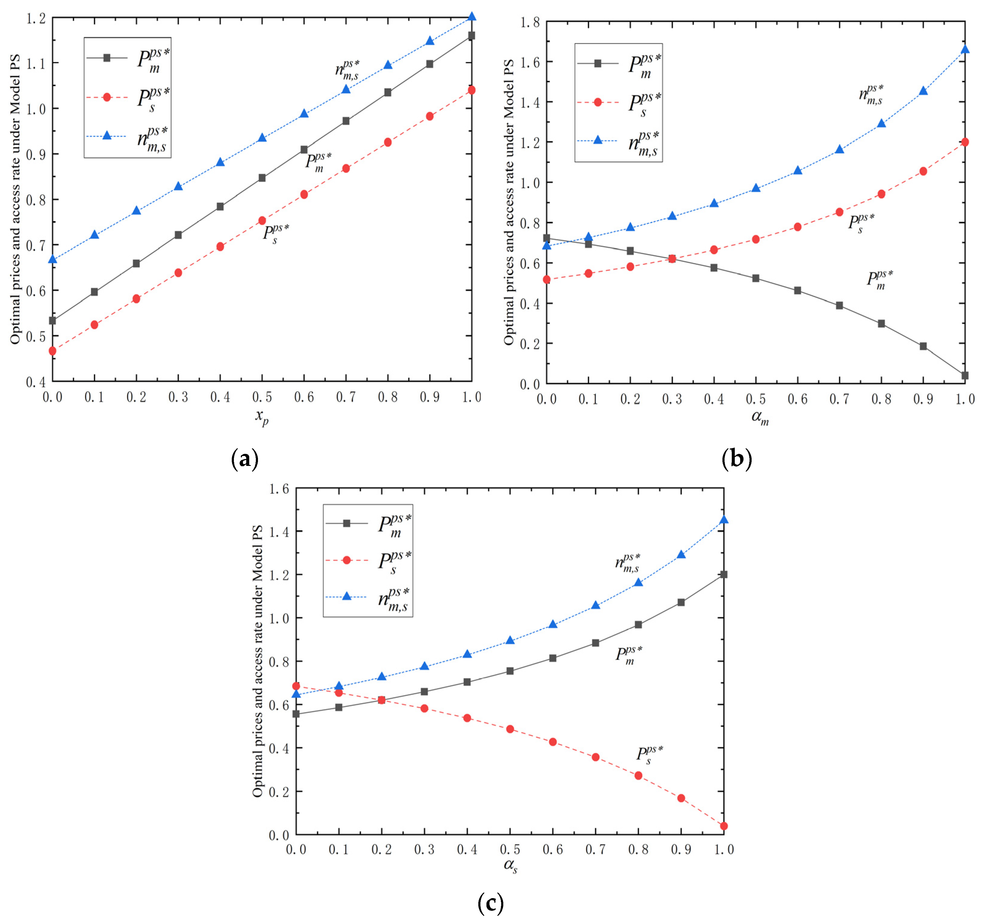 Symmetry 17 01730 g002