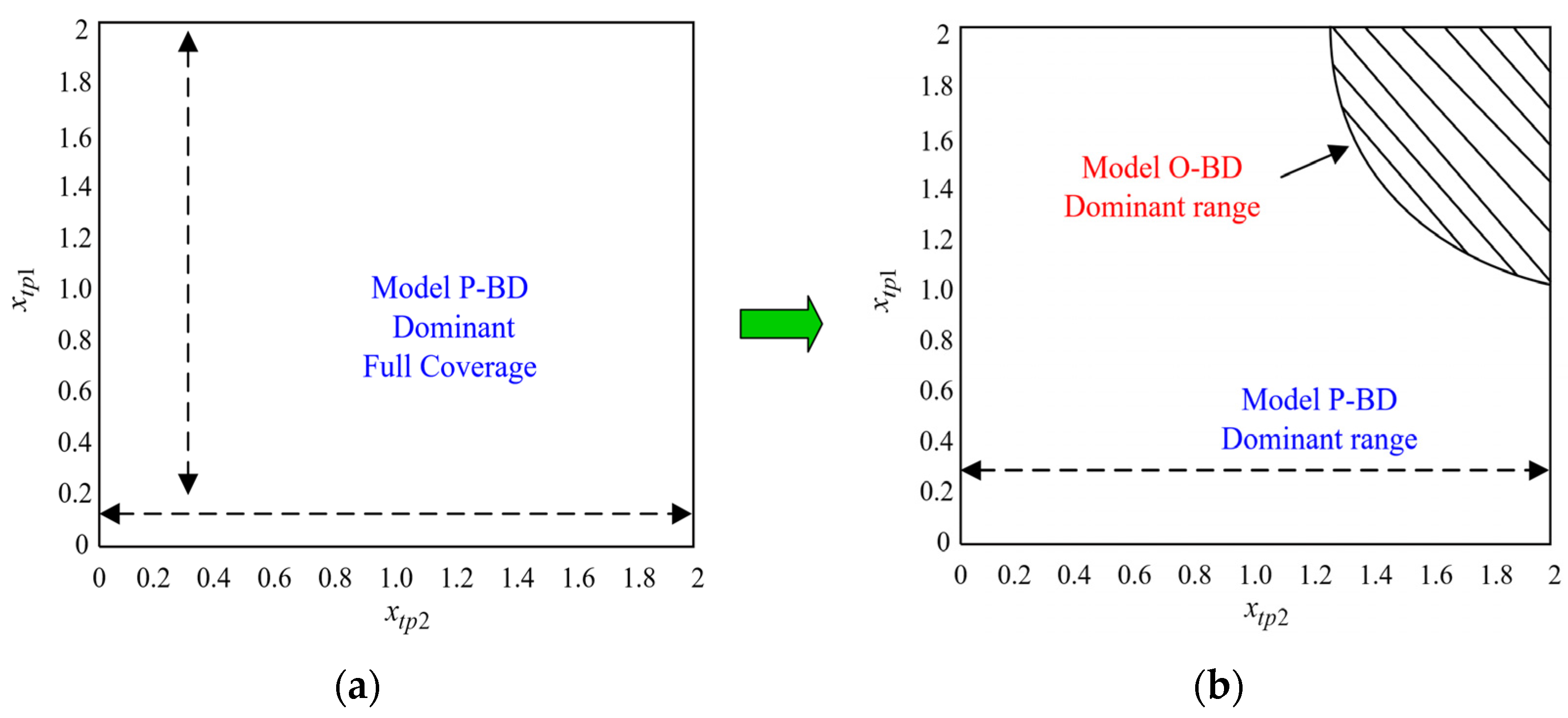 Symmetry 17 01730 g006
