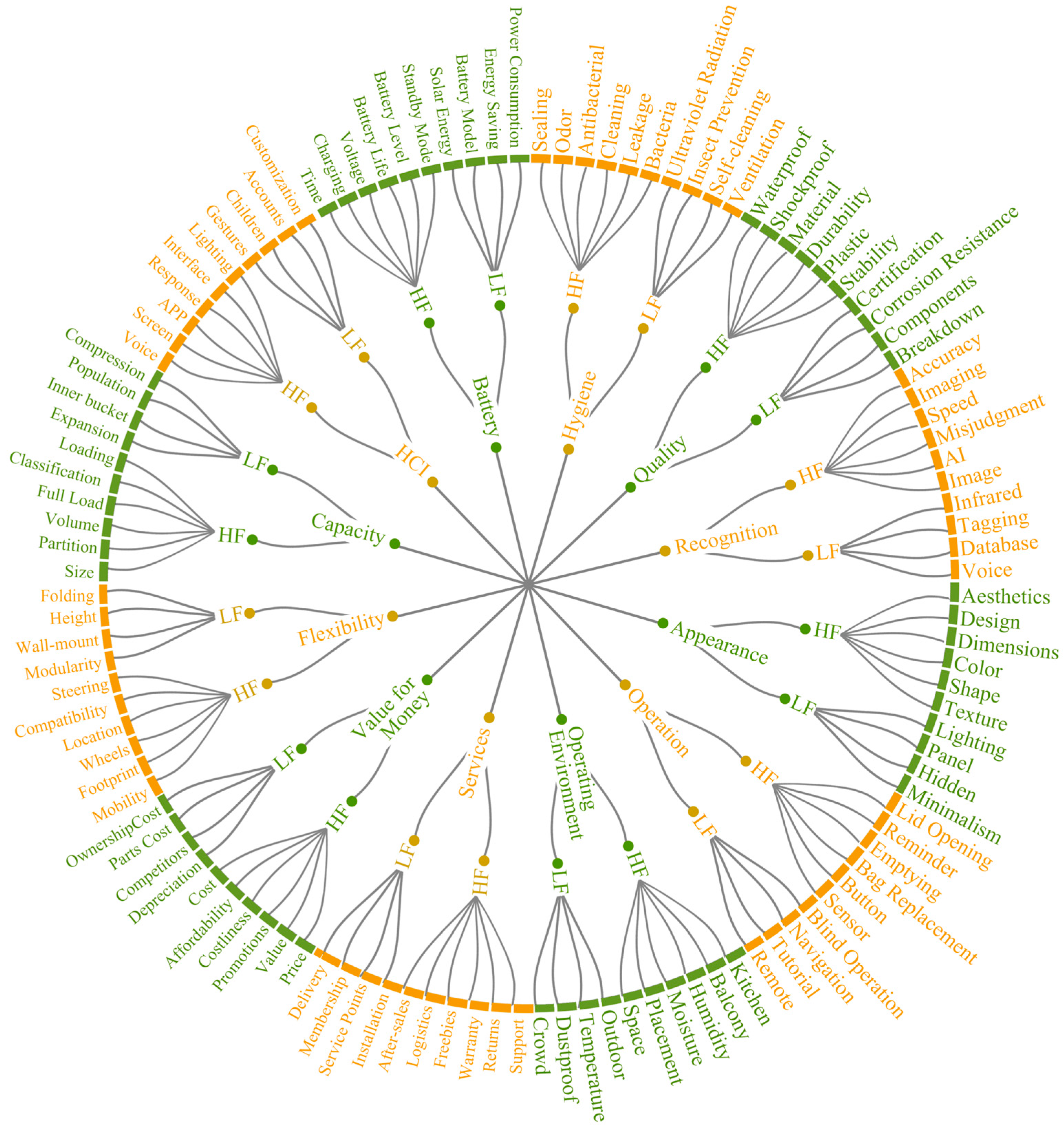 Symmetry 17 01731 g004