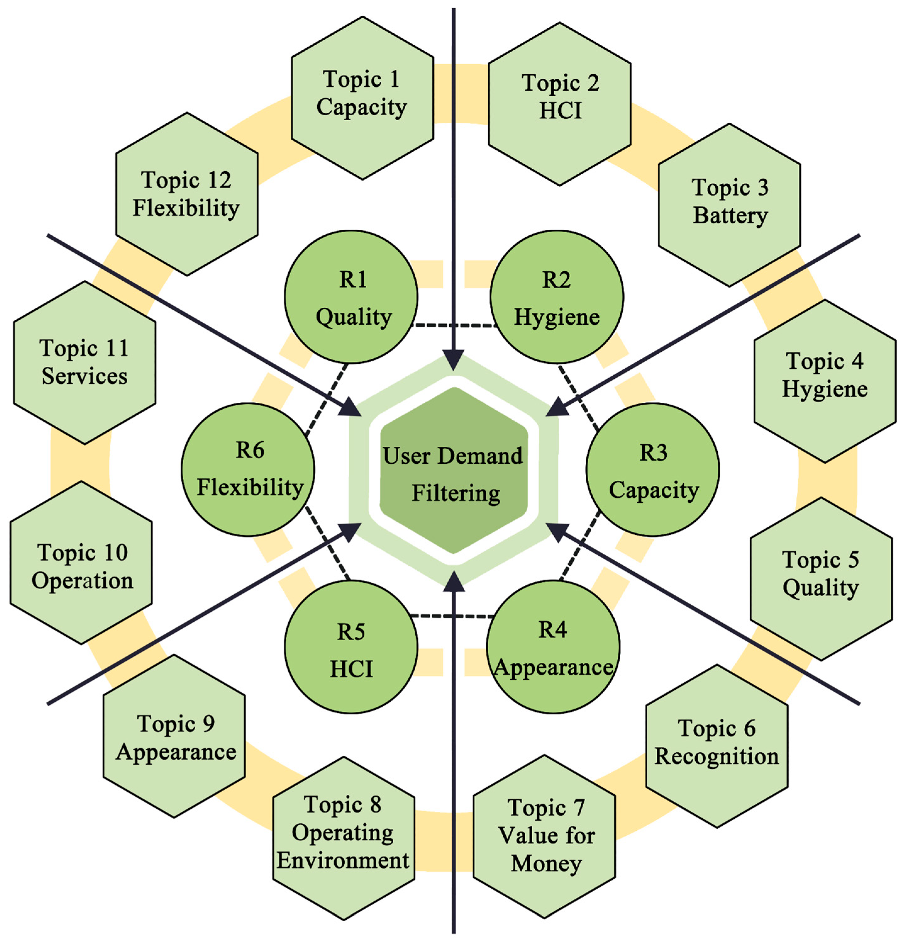 Symmetry 17 01731 g005