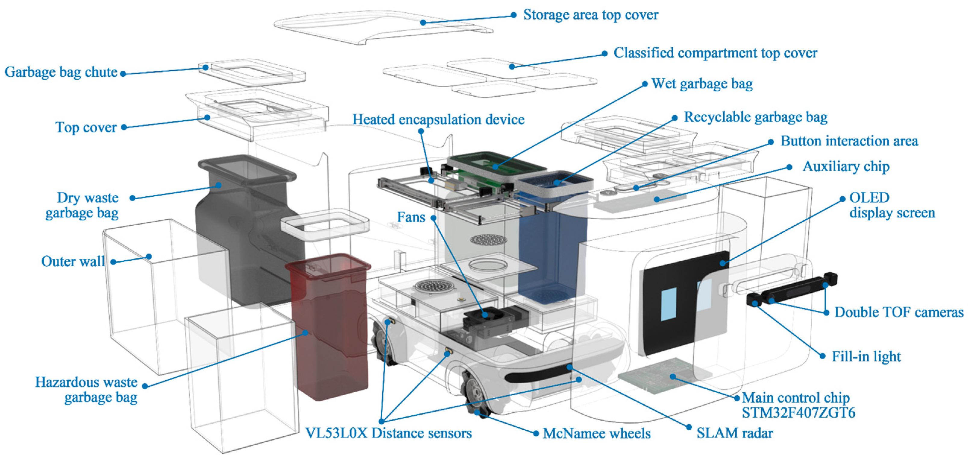 Symmetry 17 01731 g009