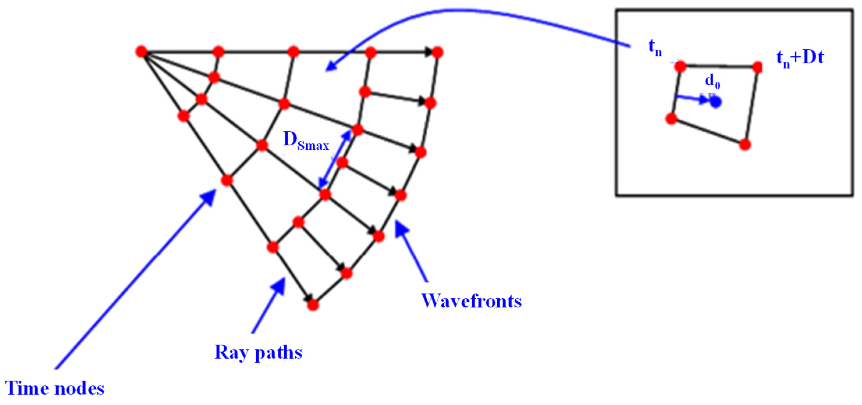 Symmetry 17 01732 g002