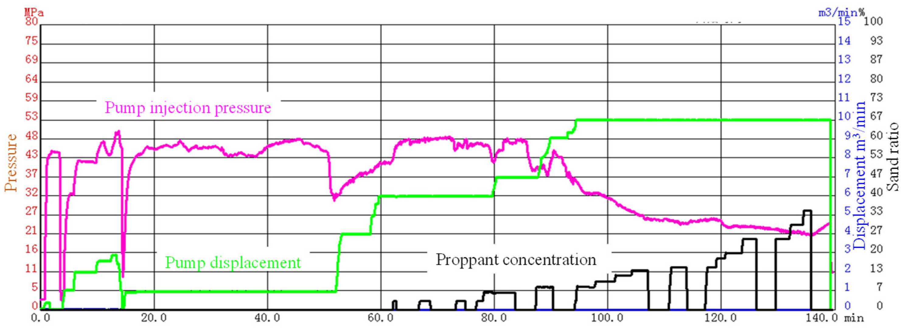 Symmetry 17 01732 g005