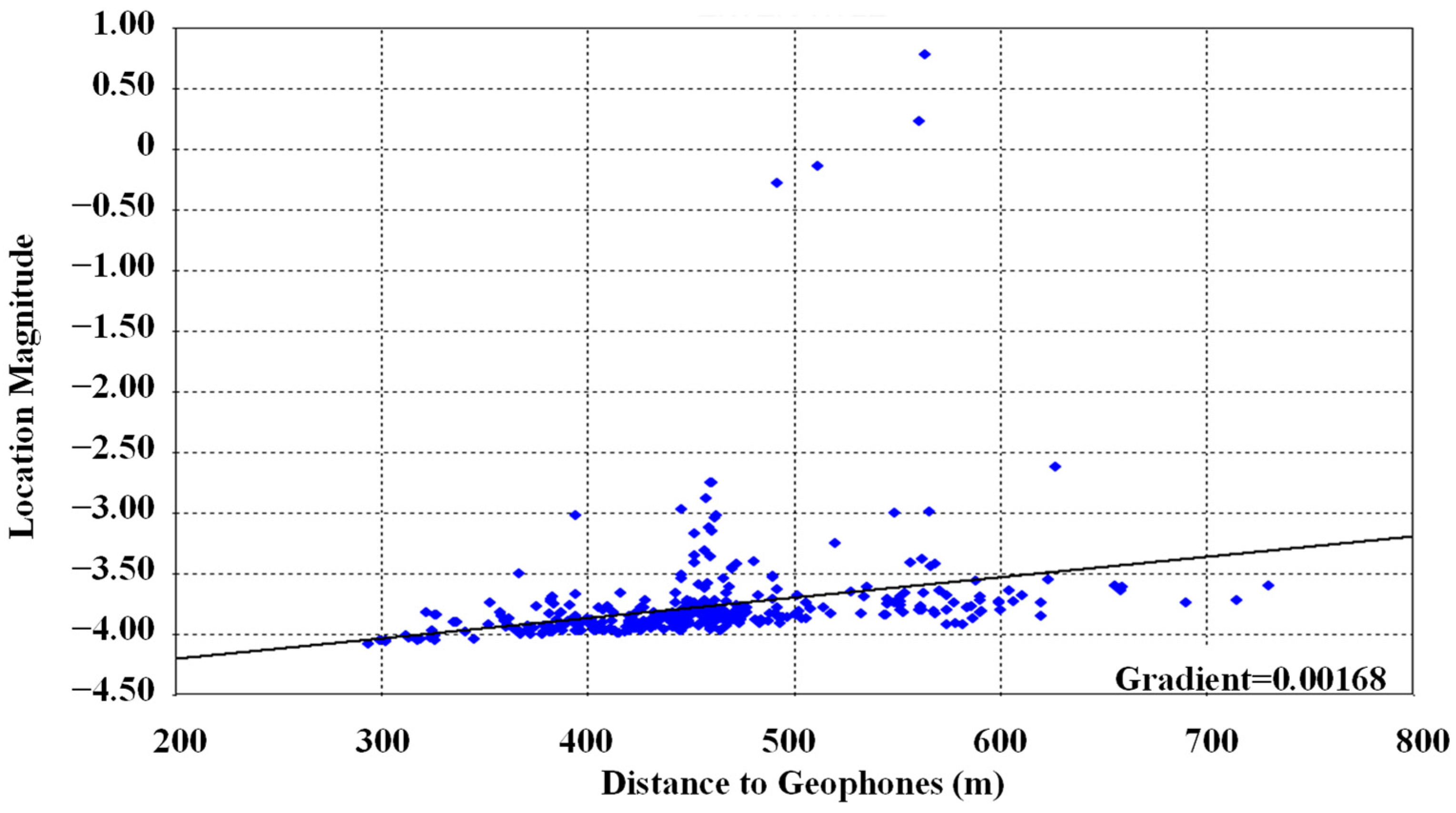 Symmetry 17 01732 g011