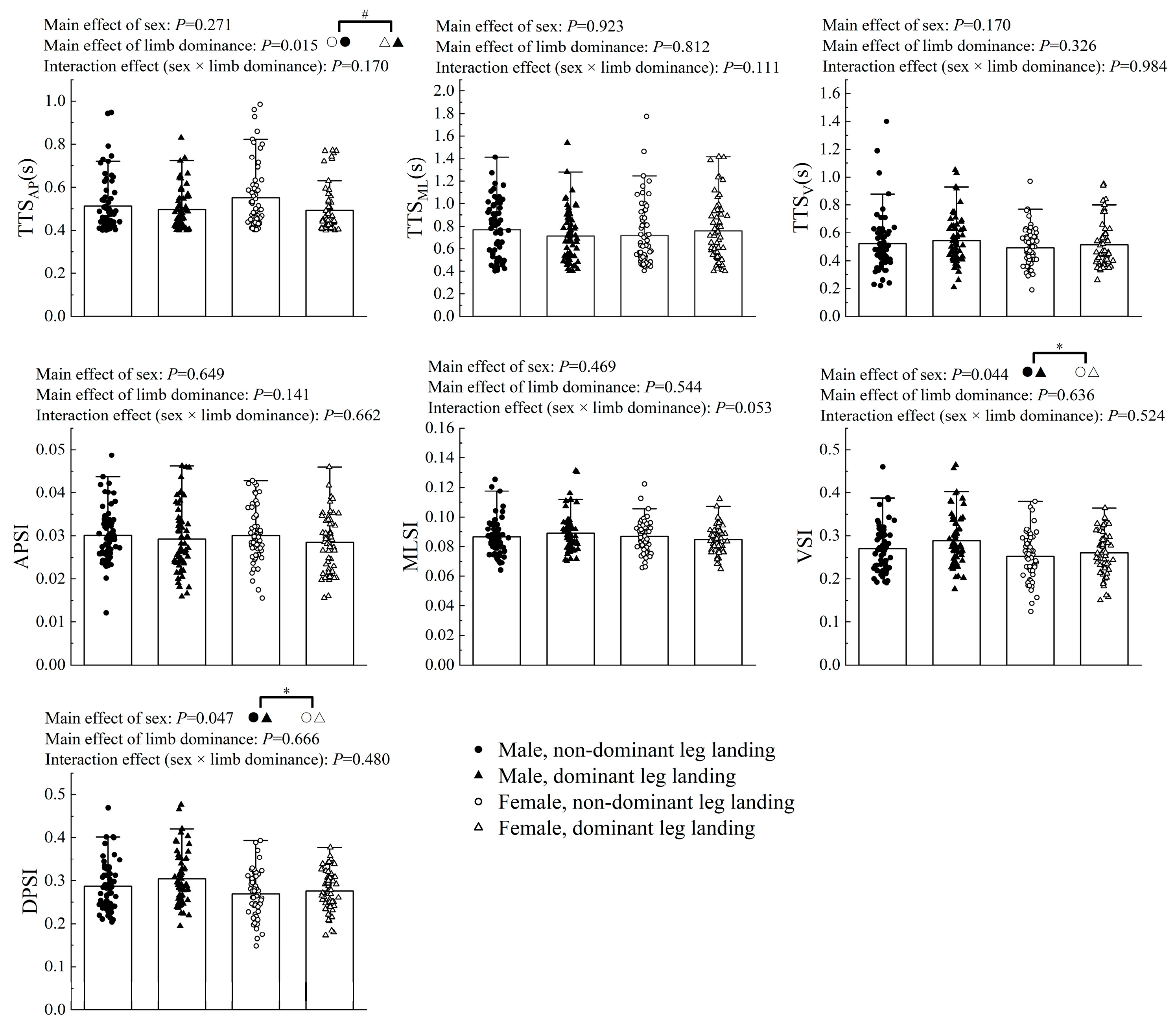 Symmetry 17 01734 g003