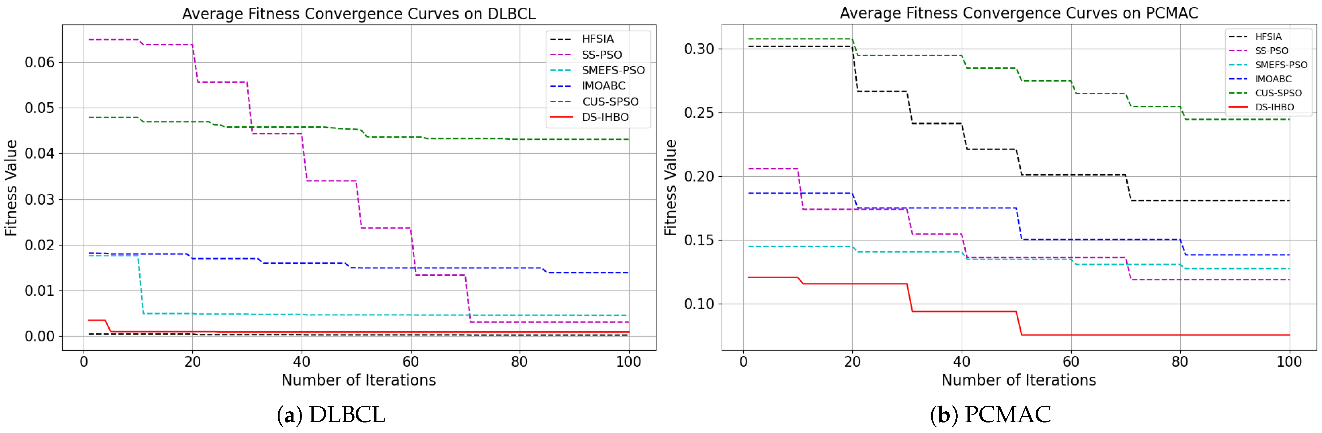 Symmetry 17 01735 g007a