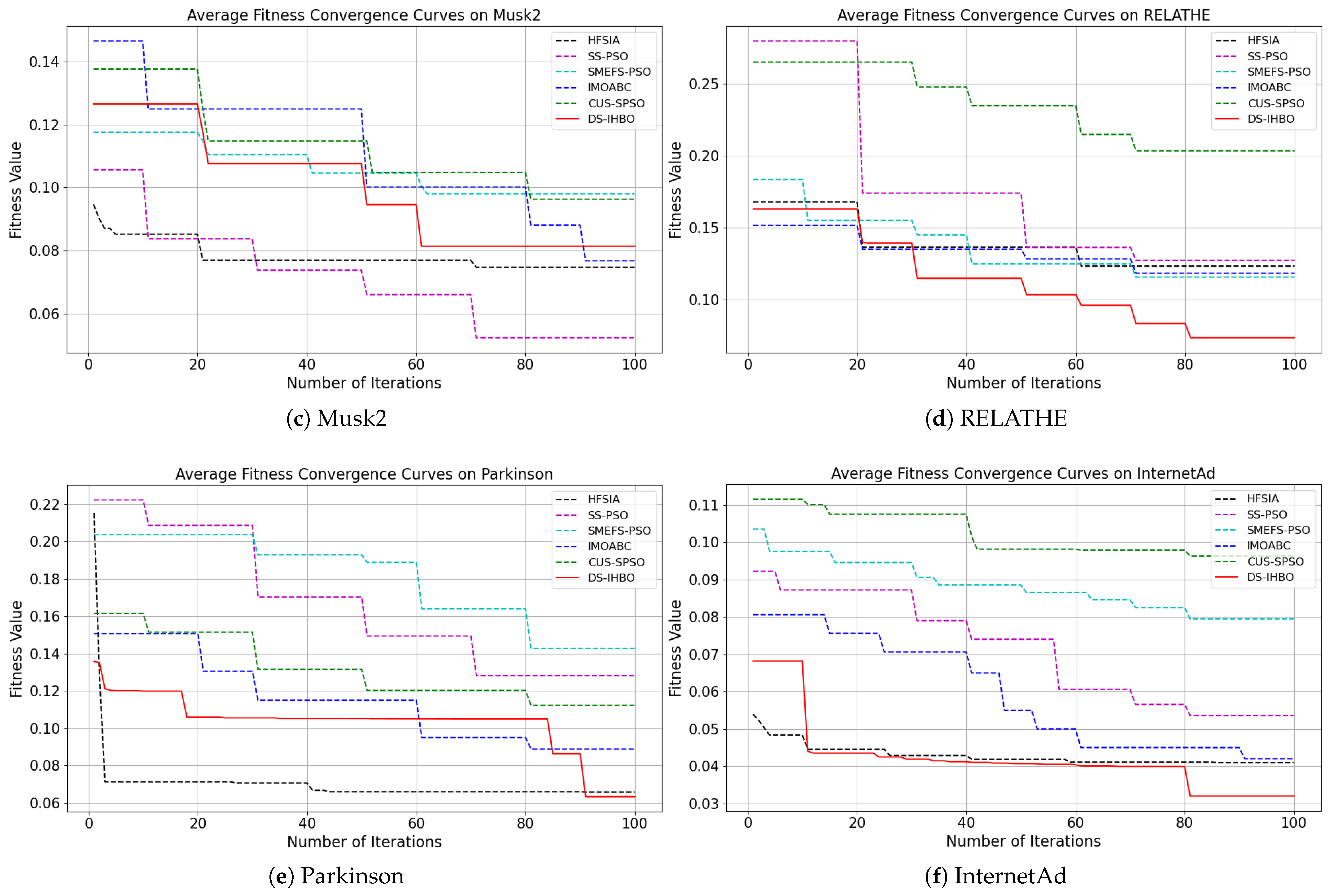 Symmetry 17 01735 g007b