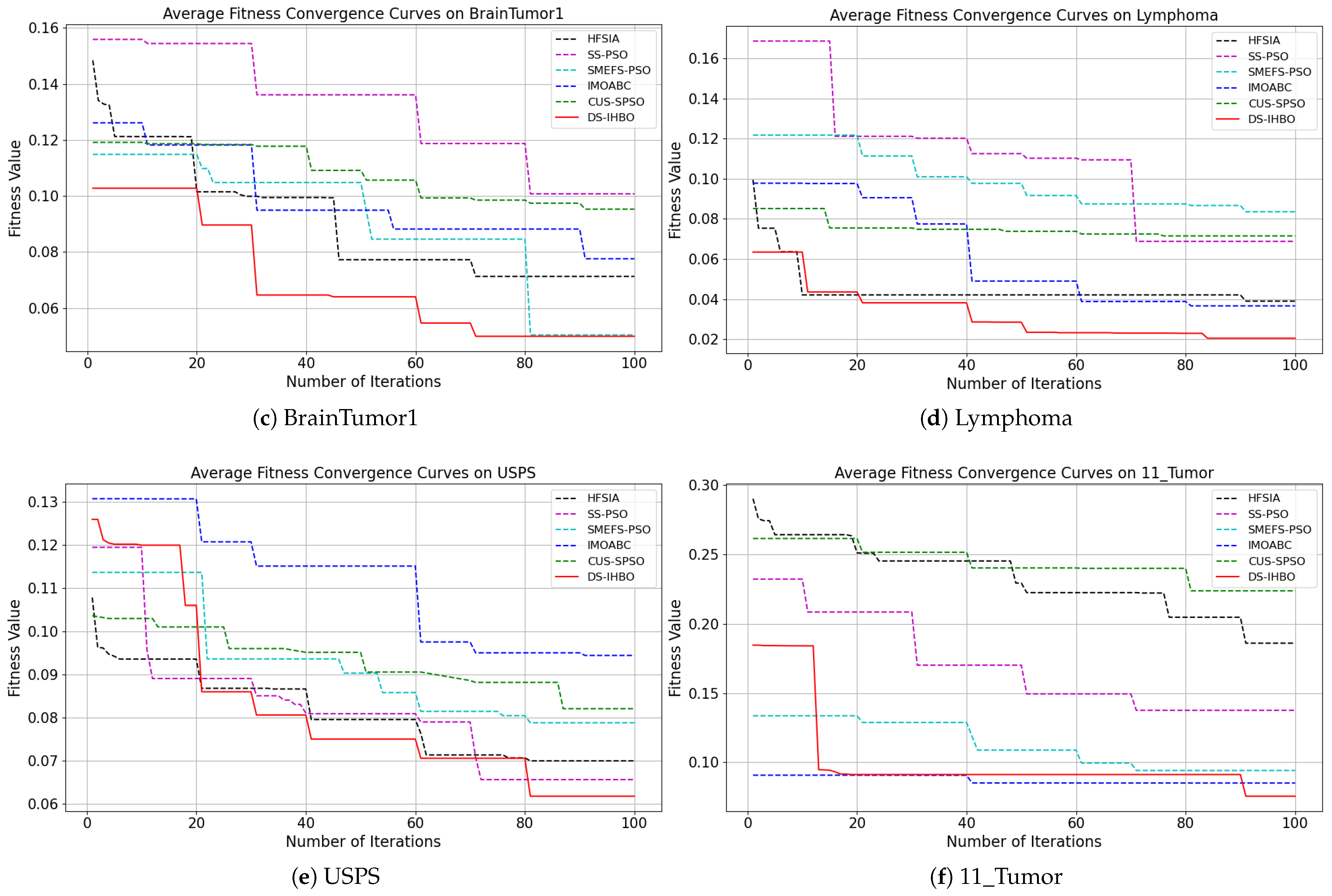 Symmetry 17 01735 g008b