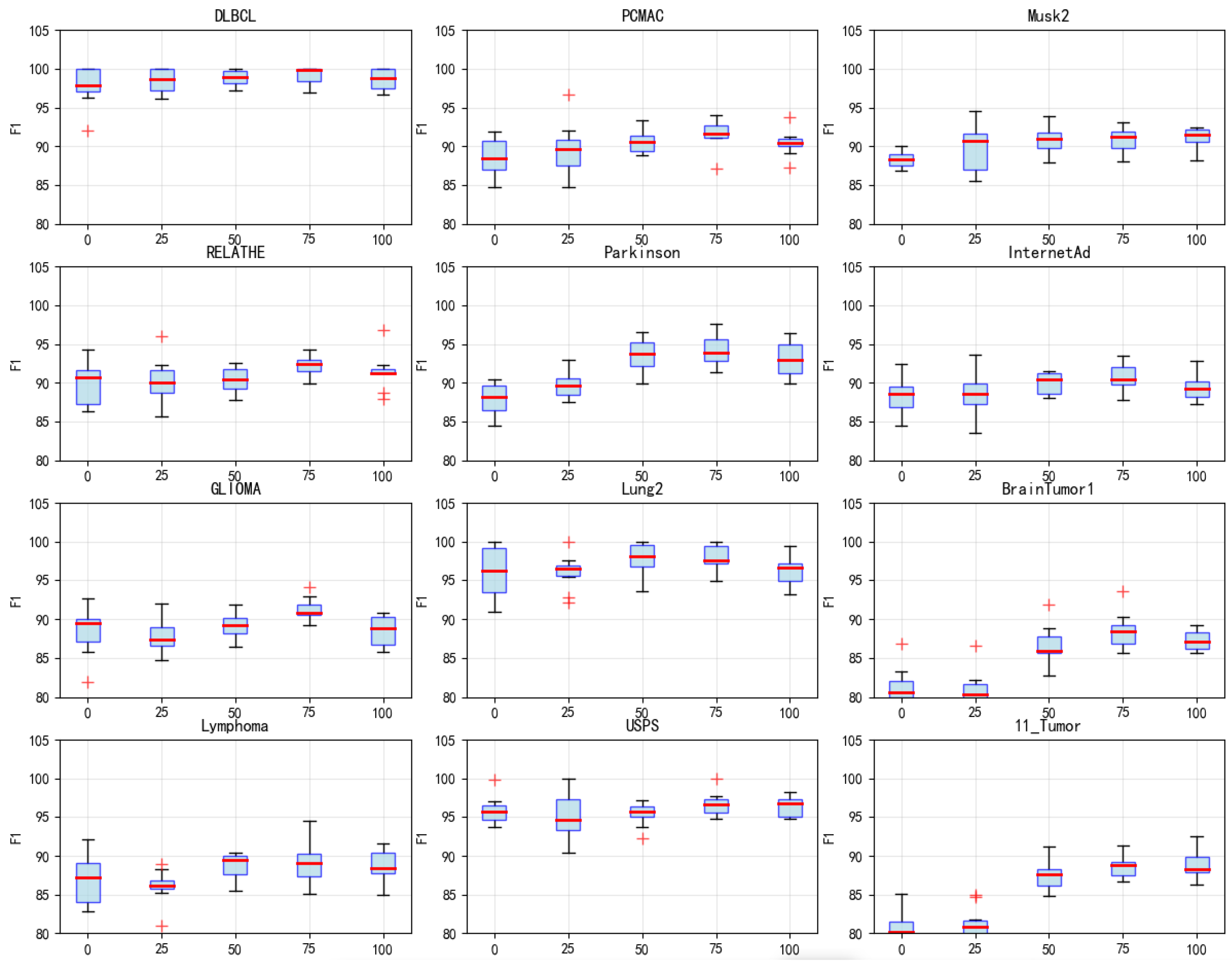 Symmetry 17 01735 g009