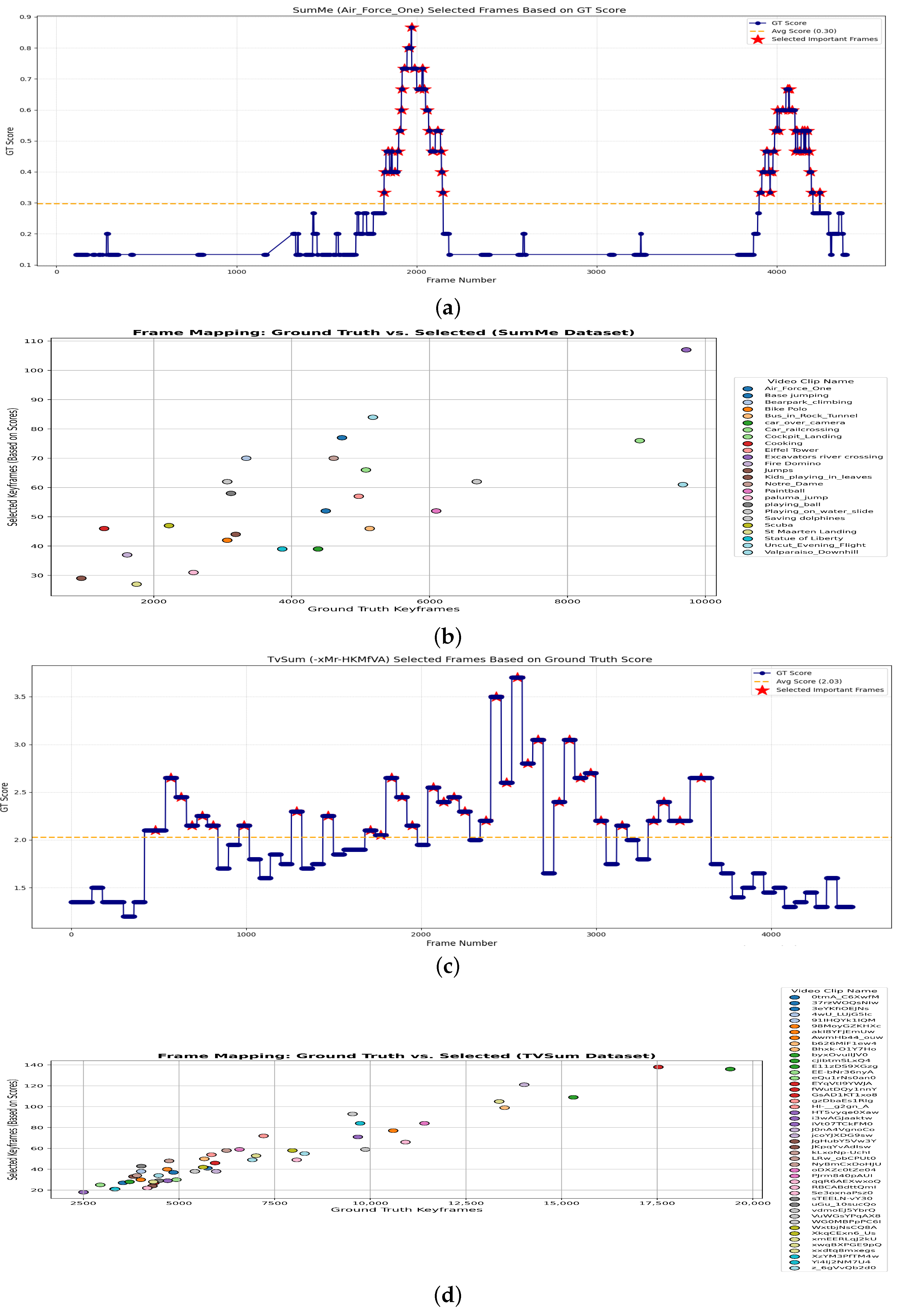 Symmetry 17 01737 g002