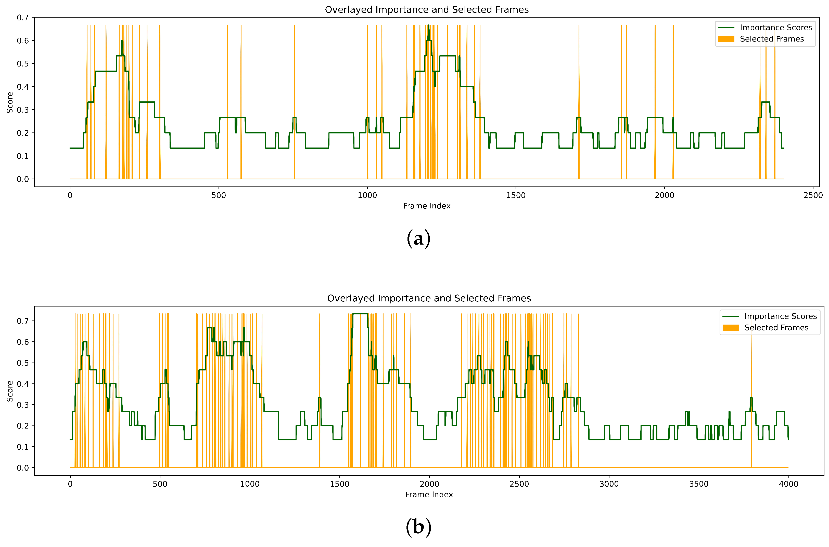 Symmetry 17 01737 g003
