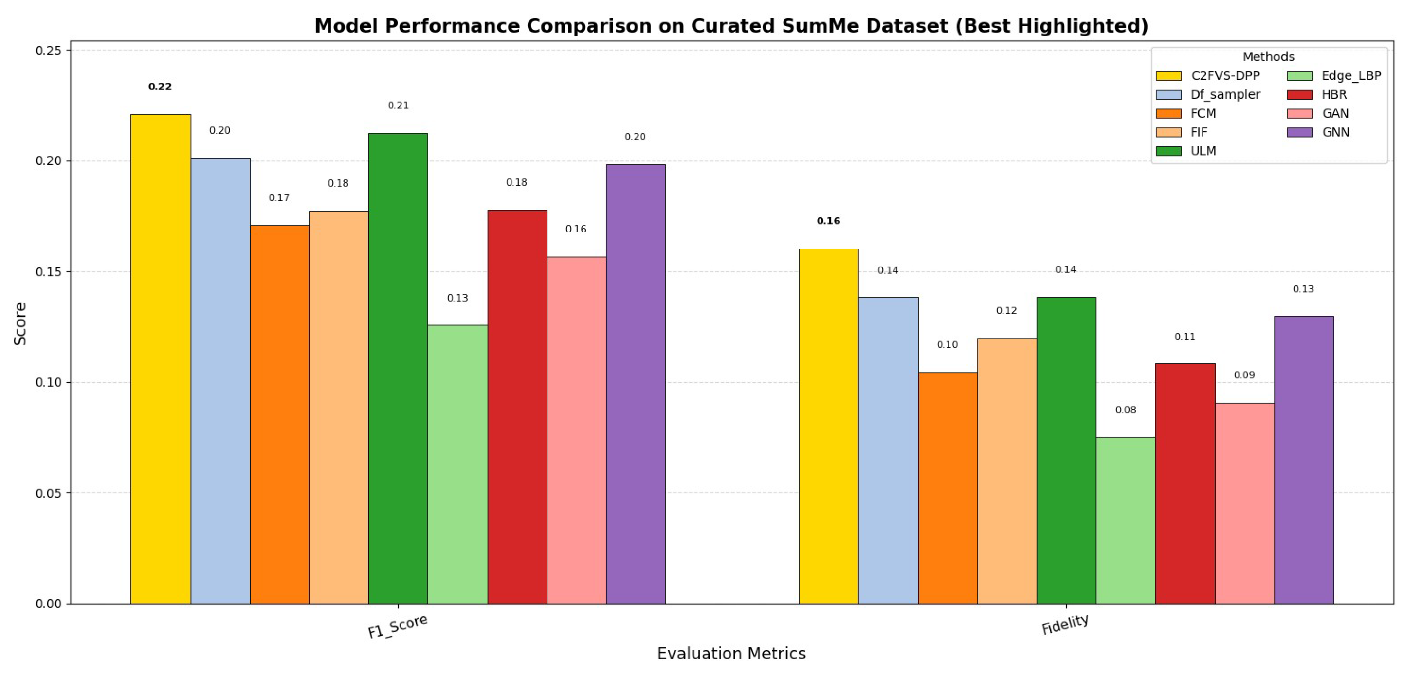 Symmetry 17 01737 g005