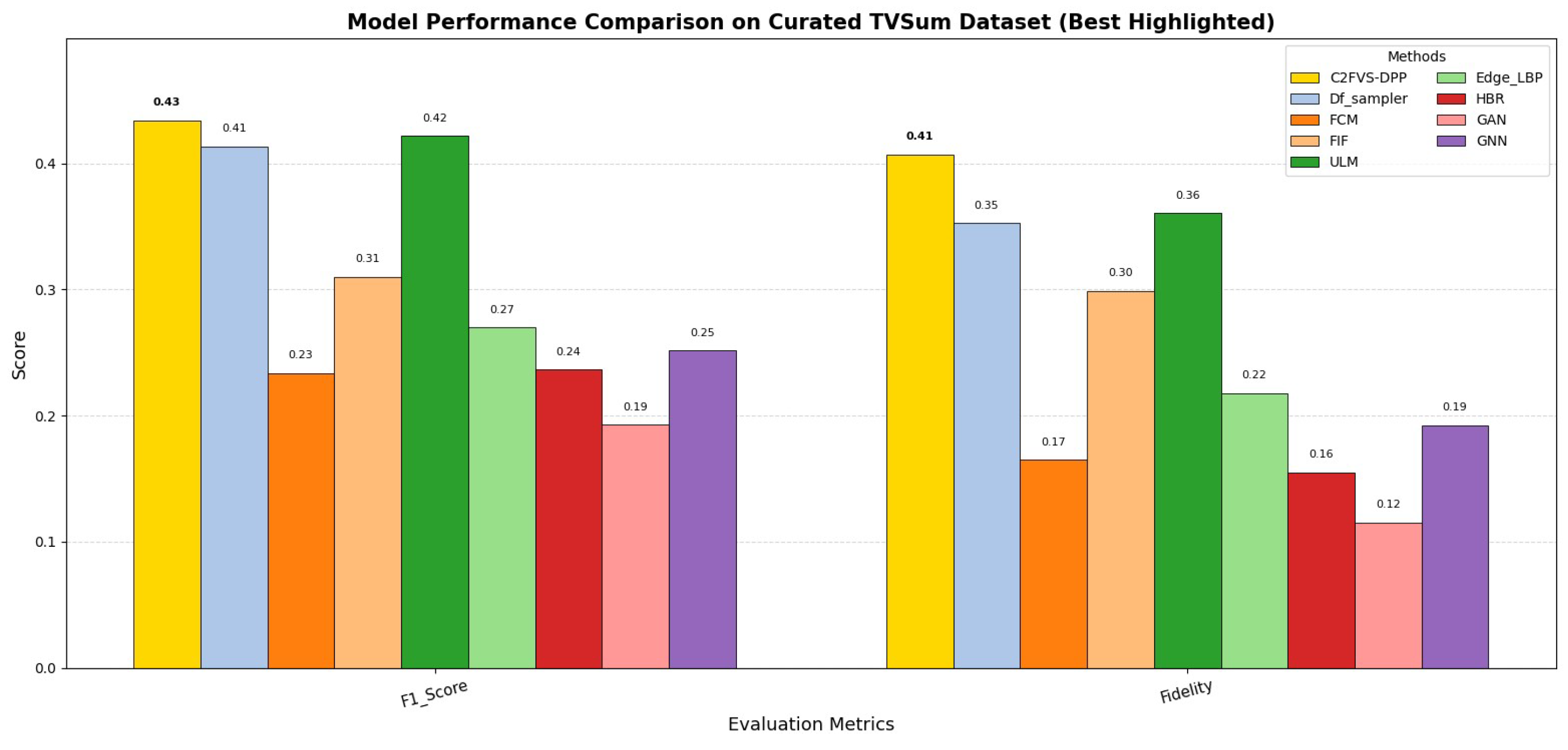 Symmetry 17 01737 g006