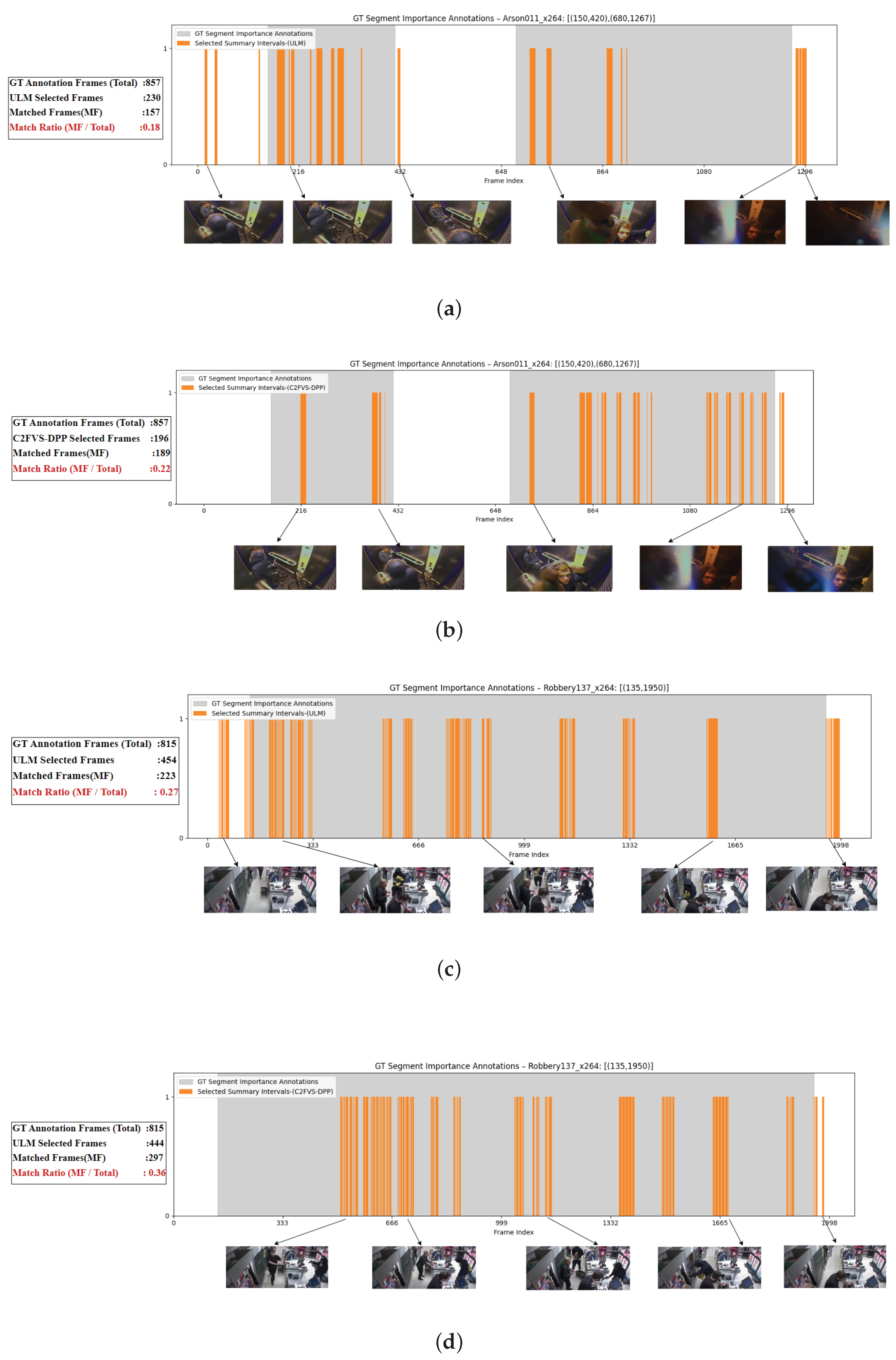 Symmetry 17 01737 g007