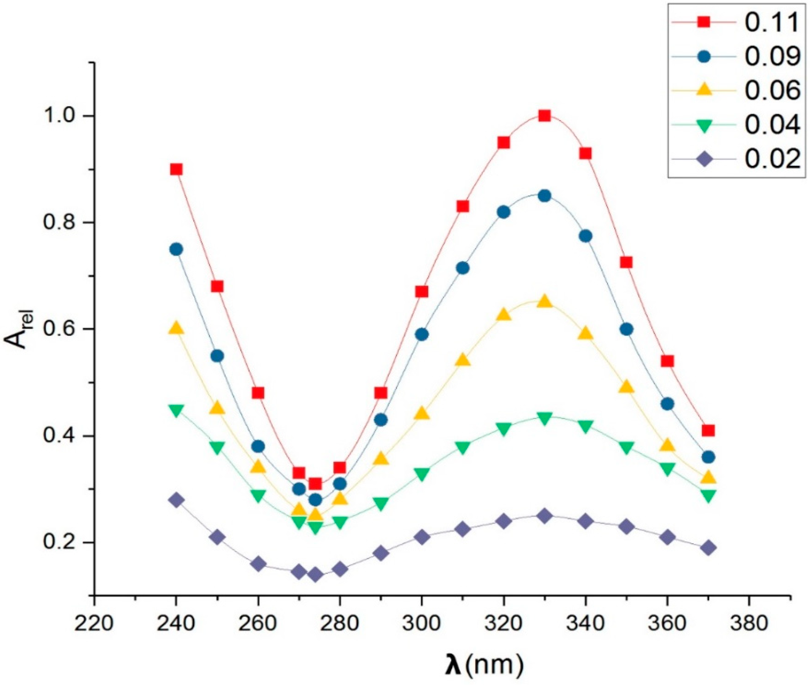 Symmetry 17 01739 g001 Symmetry 17 01739 g001