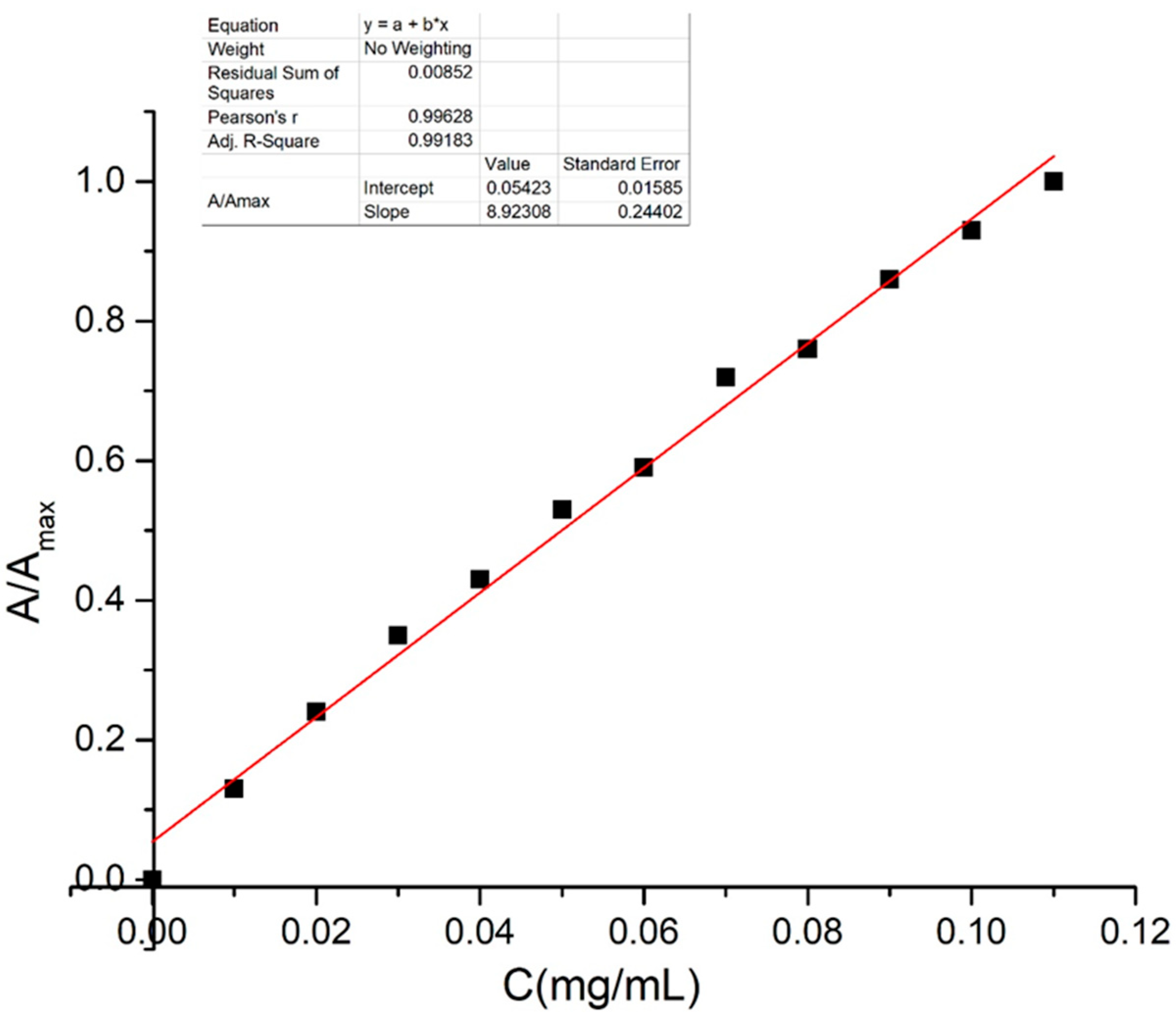Symmetry 17 01739 g002 Symmetry 17 01739 g002