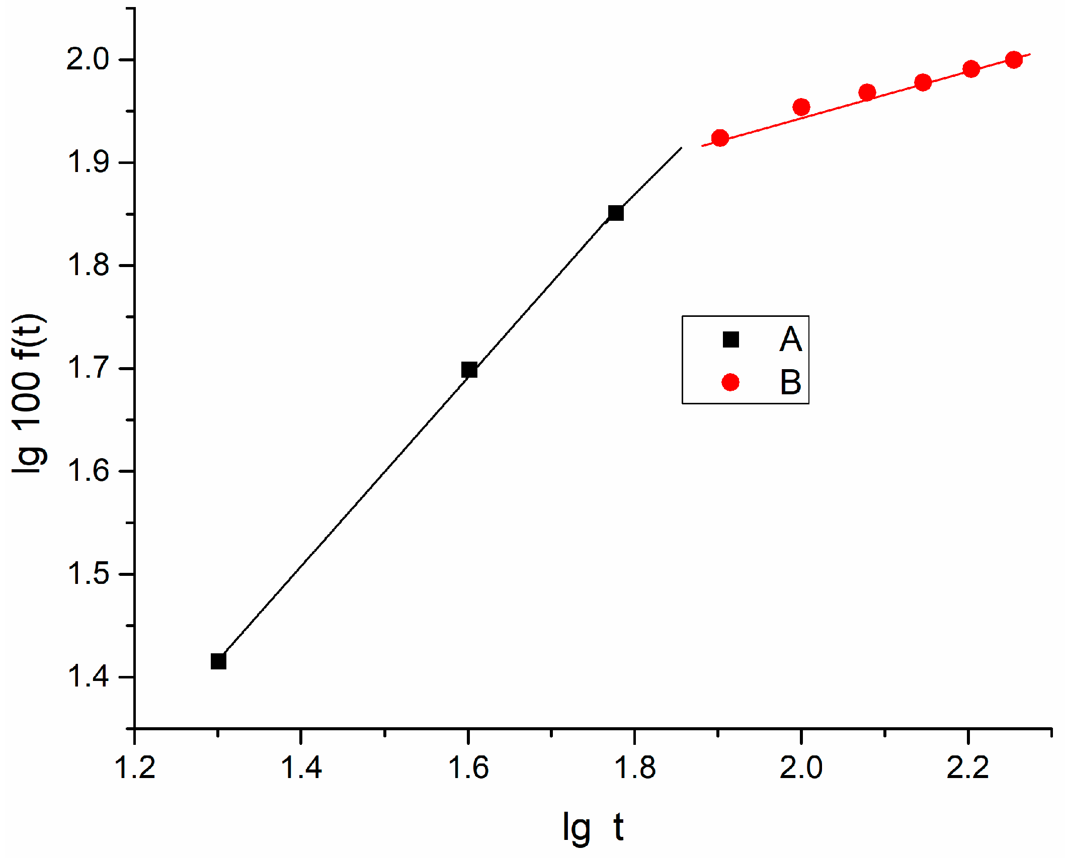 Symmetry 17 01739 g009 Symmetry 17 01739 g009