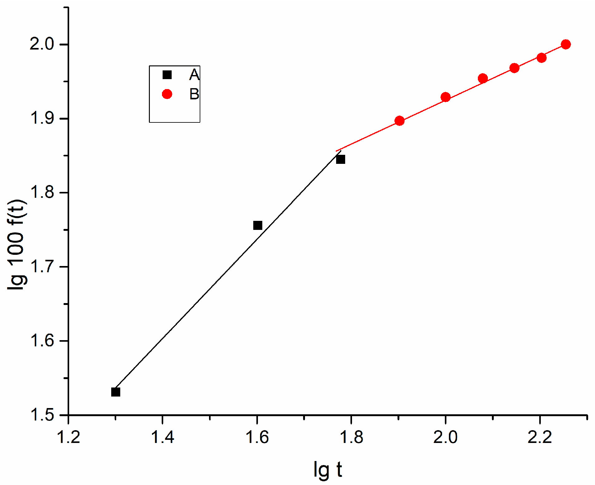Symmetry 17 01739 g010 Symmetry 17 01739 g010