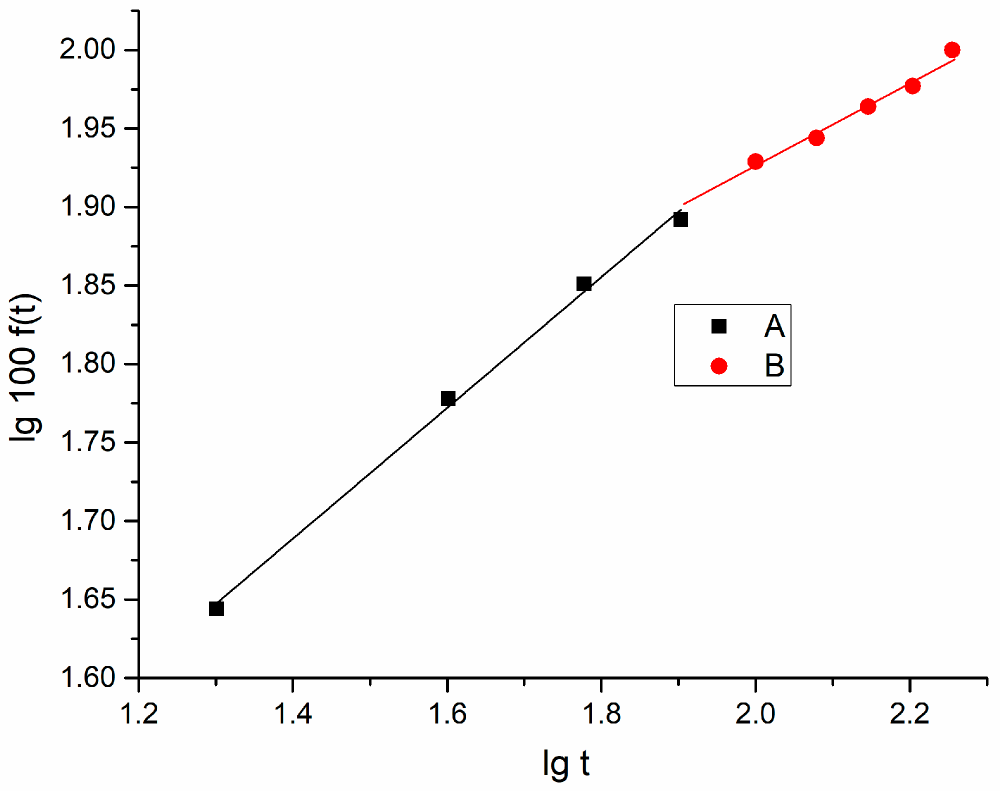 Symmetry 17 01739 g011 Symmetry 17 01739 g011