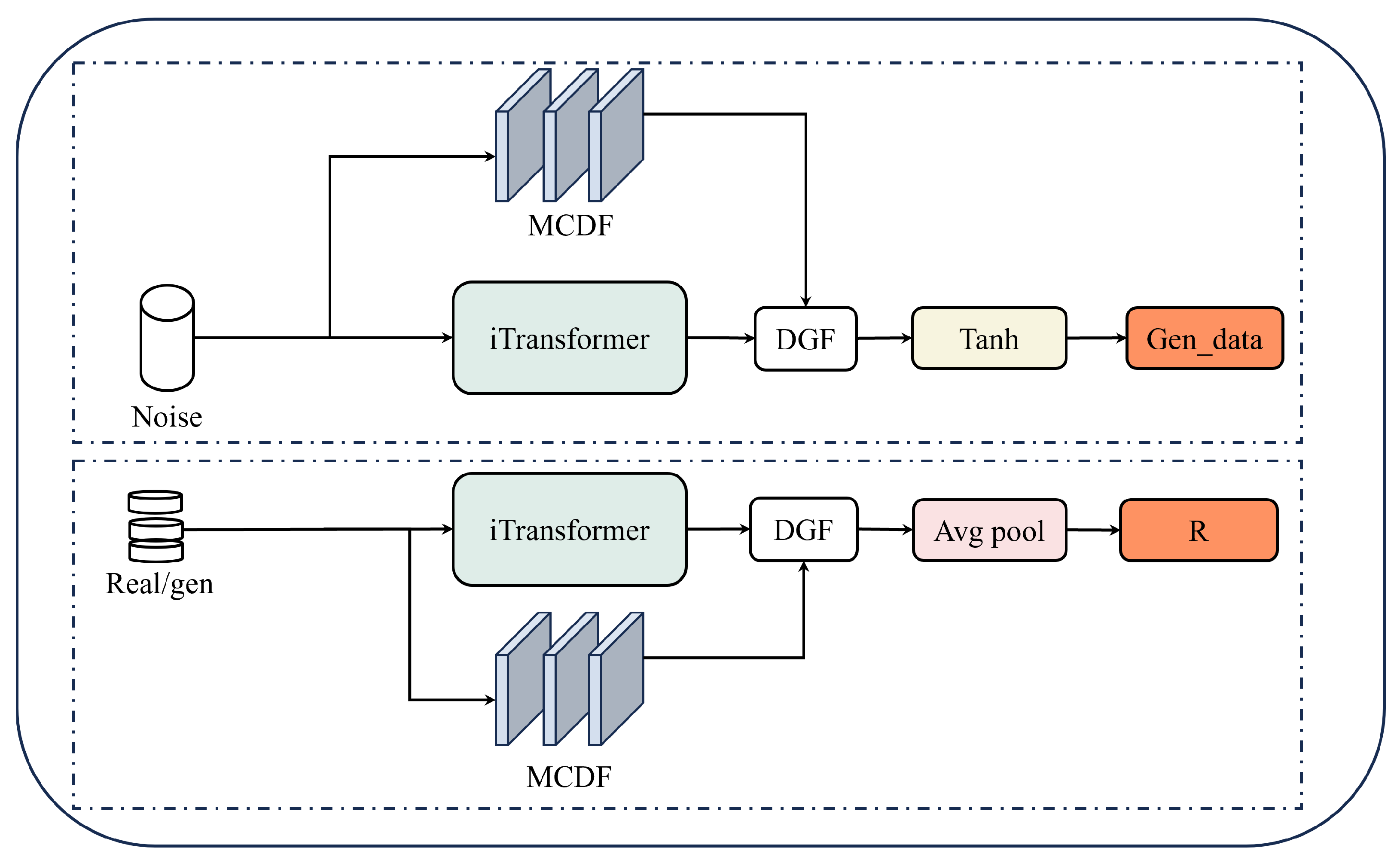 Symmetry 17 01740 g001 Symmetry 17 01740 g001