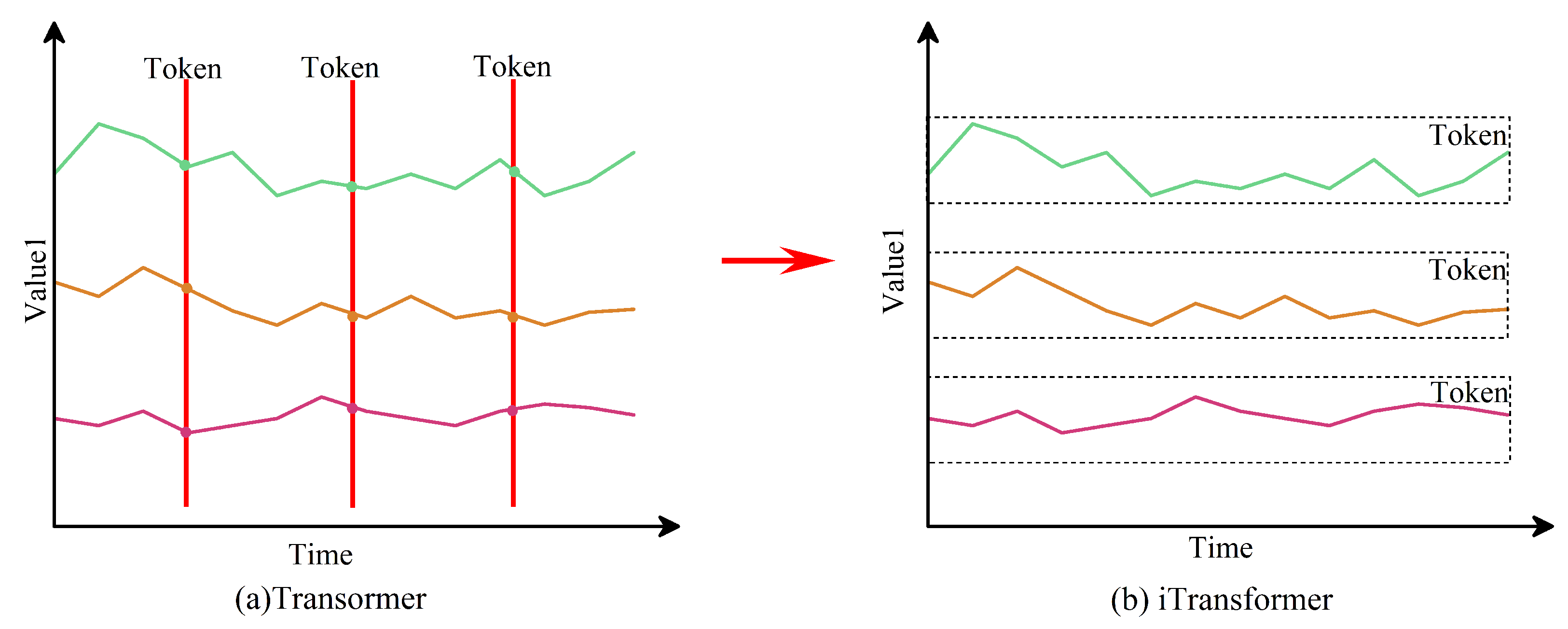 Symmetry 17 01740 g003 Symmetry 17 01740 g003