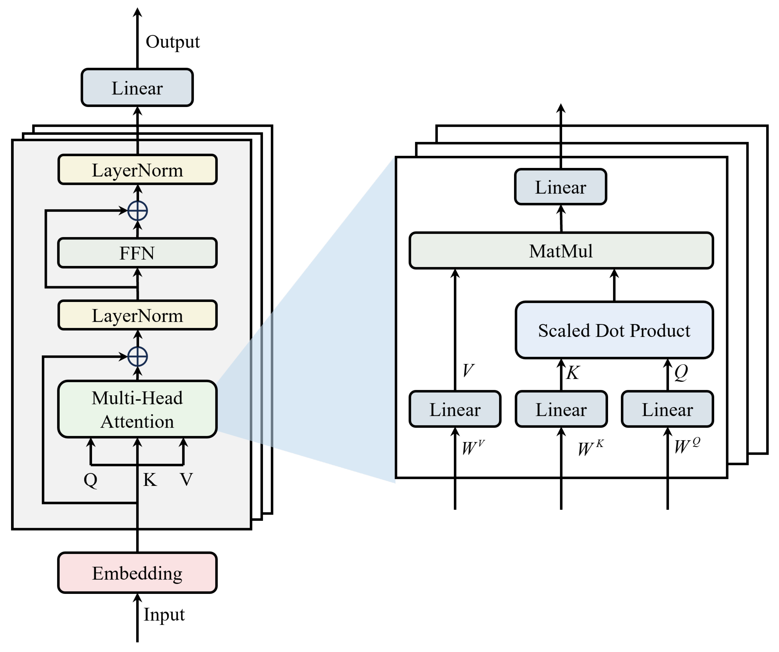 Symmetry 17 01740 g004 Symmetry 17 01740 g004