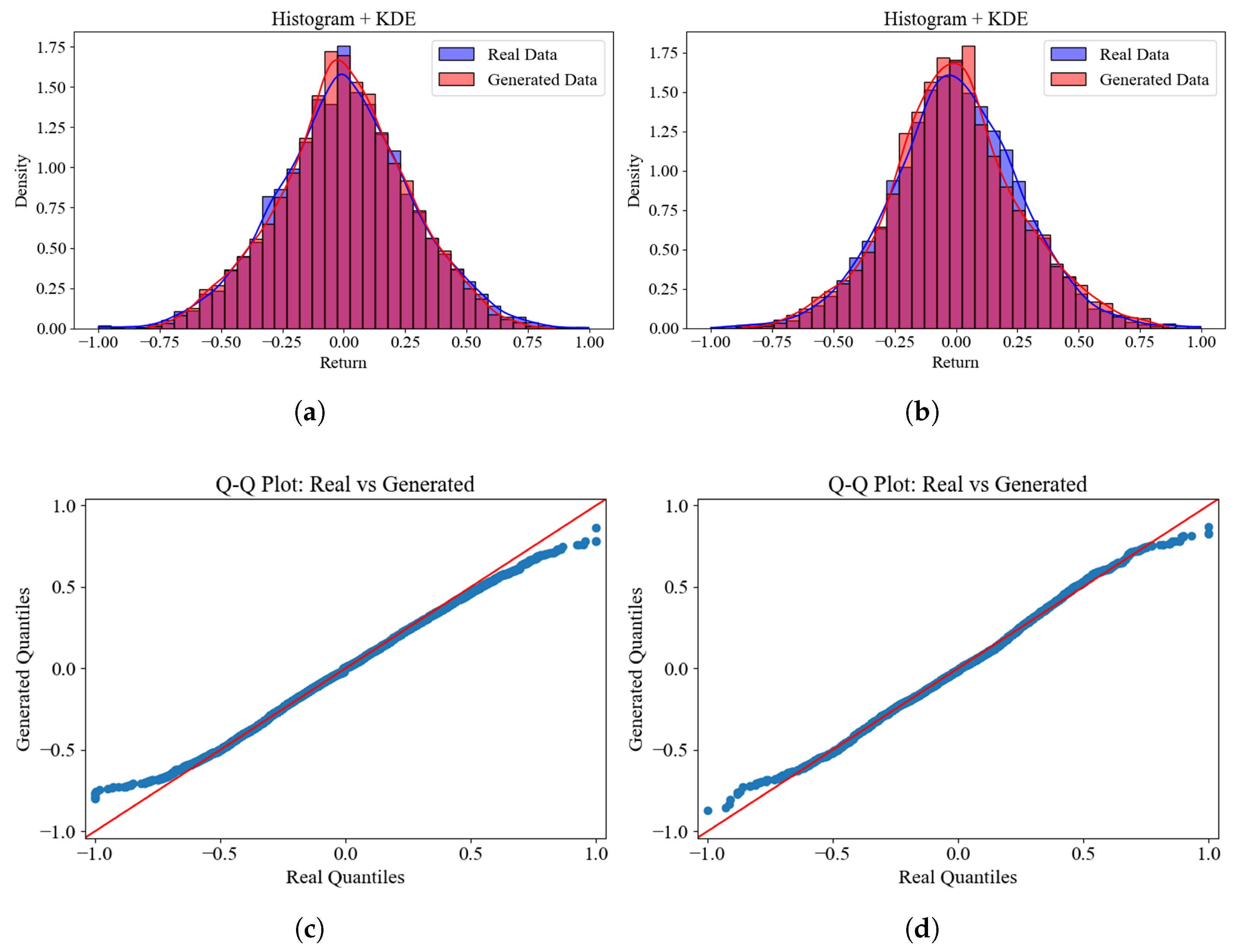 Symmetry 17 01740 g009 Symmetry 17 01740 g009