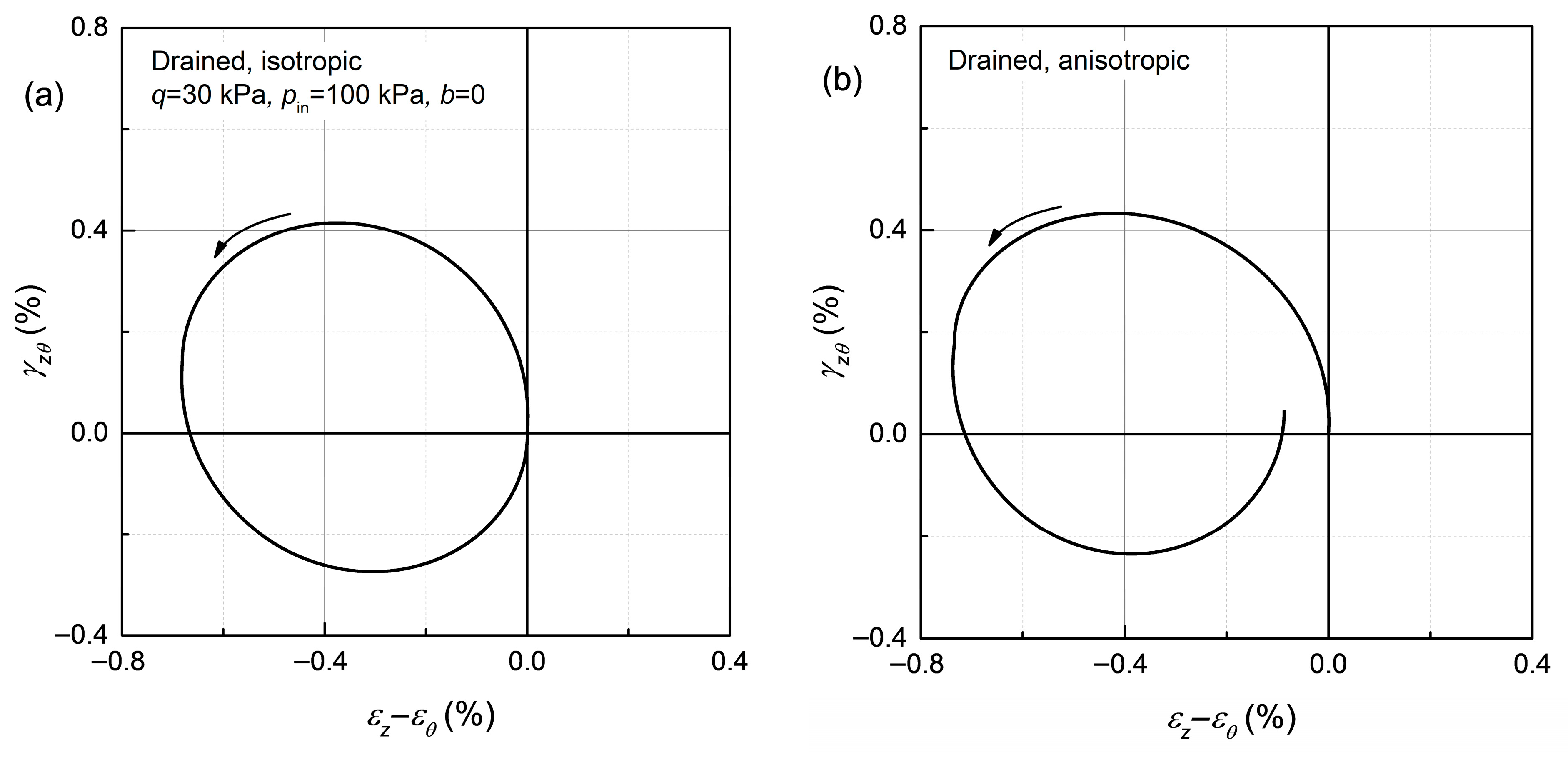 Symmetry 17 01741 g006