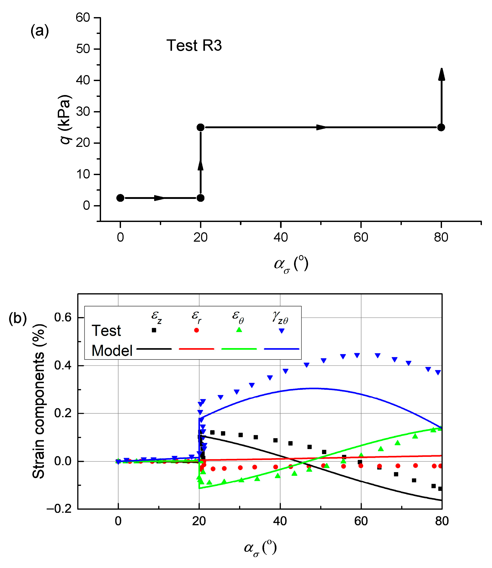 Symmetry 17 01741 g009