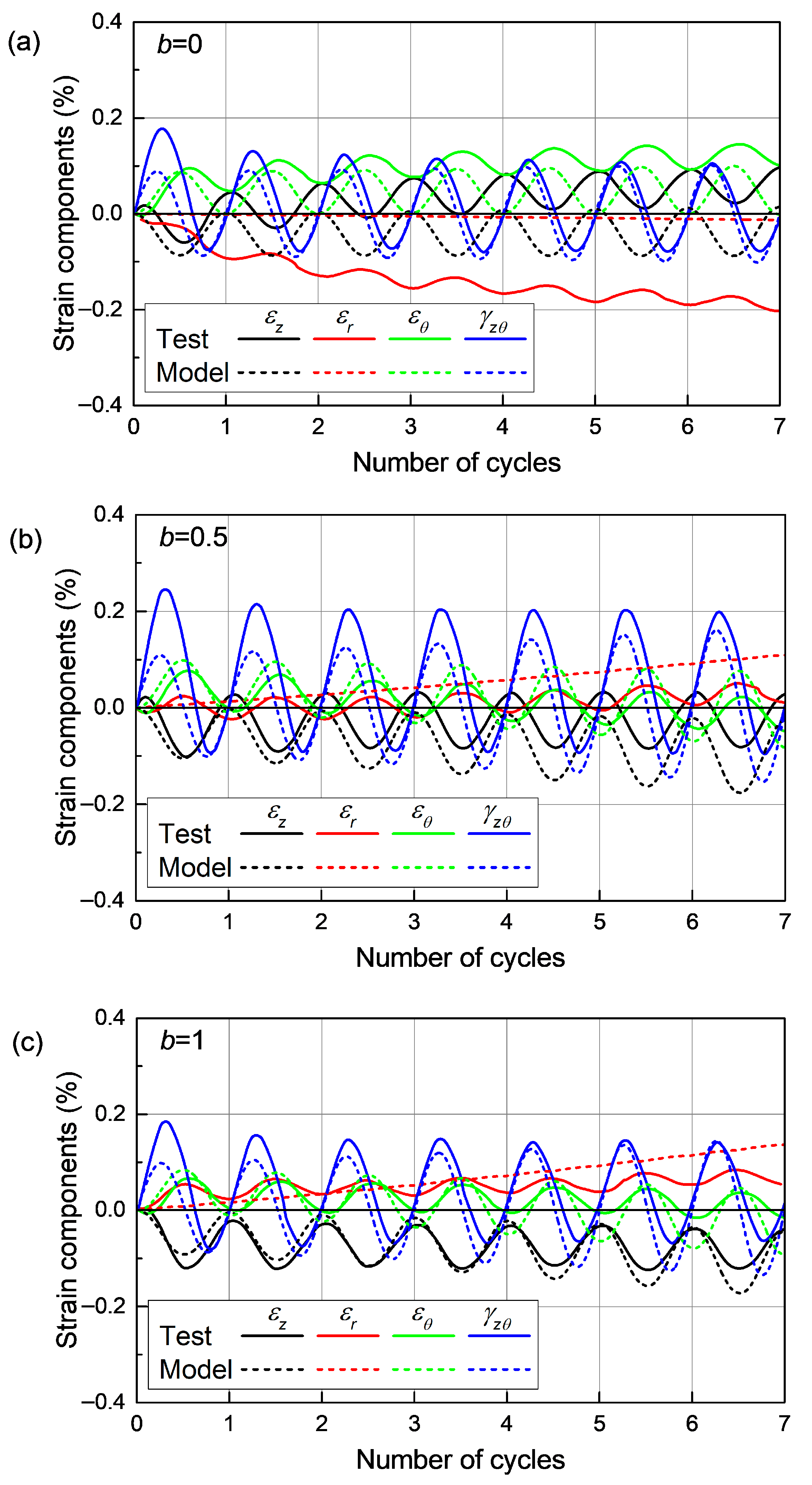 Symmetry 17 01741 g011