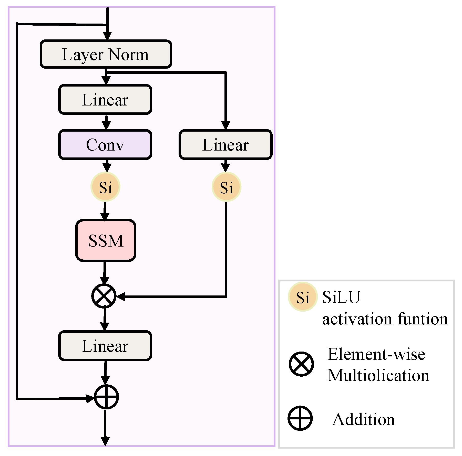 Symmetry 17 01742 g002